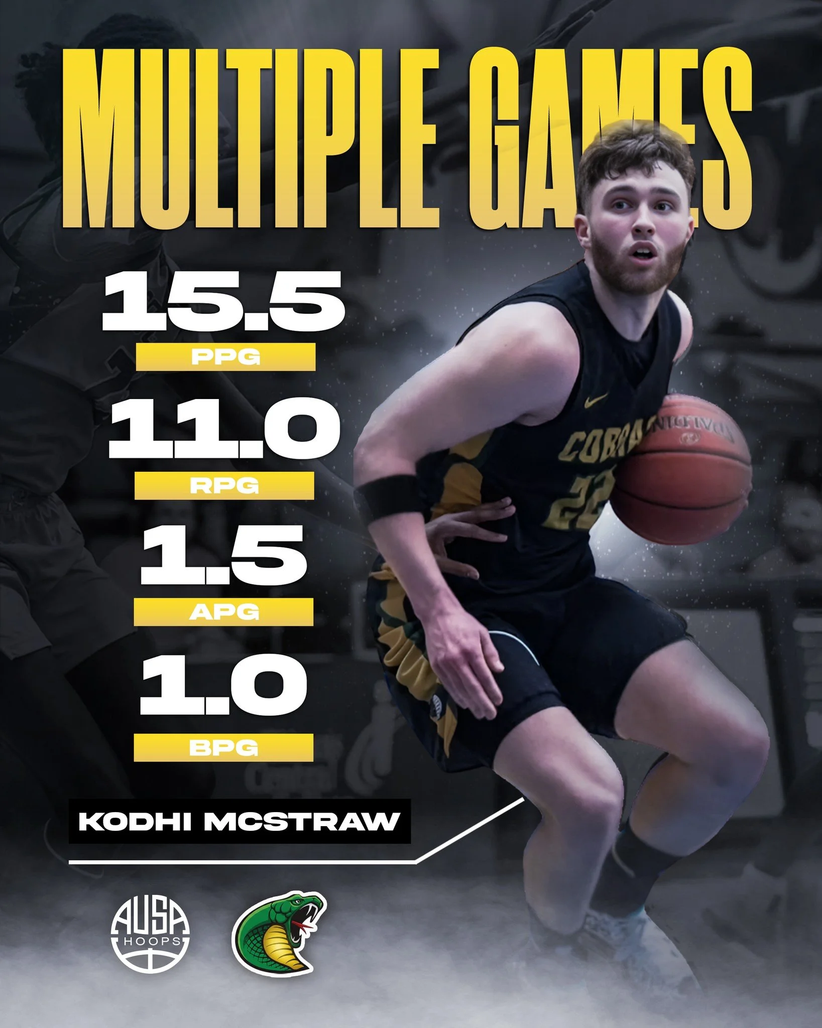 AUSA Hoops alum @itskodhii has been dominant for @parklandcobras, recording multiple double-double performances and continuing to make a major impact on both ends of the floor.

Kodhi&rsquo;s physicality, rebounding presence, scoring around the rim, 