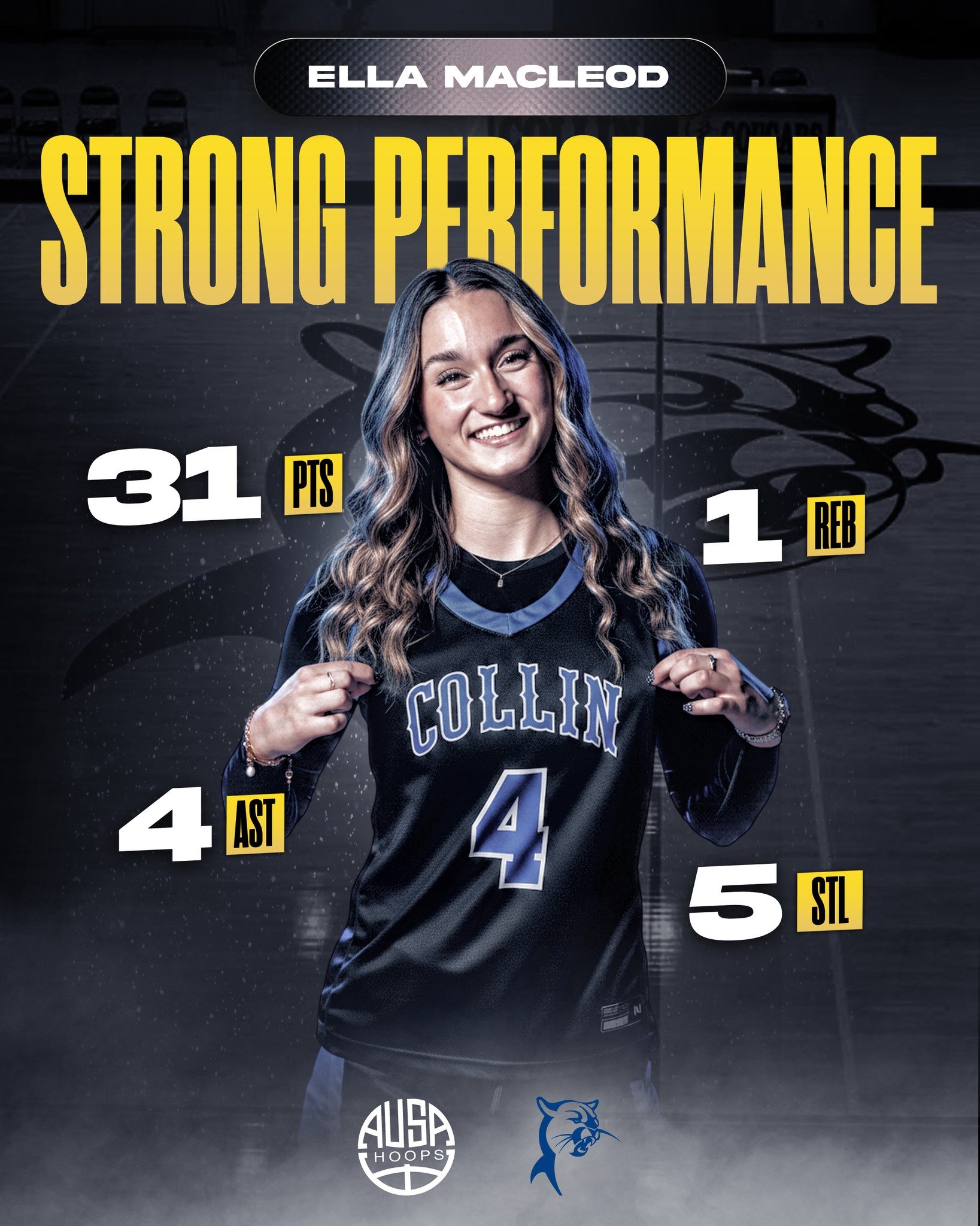A strong performance from AUSA Hoops alum @ellamacleodd_basketball for @collincollege, helping lead the Cougars to a dominant 109&ndash;75 win over Weatherford College!

Ella&rsquo;s energy, competitiveness, and two-way impact were evident throughout