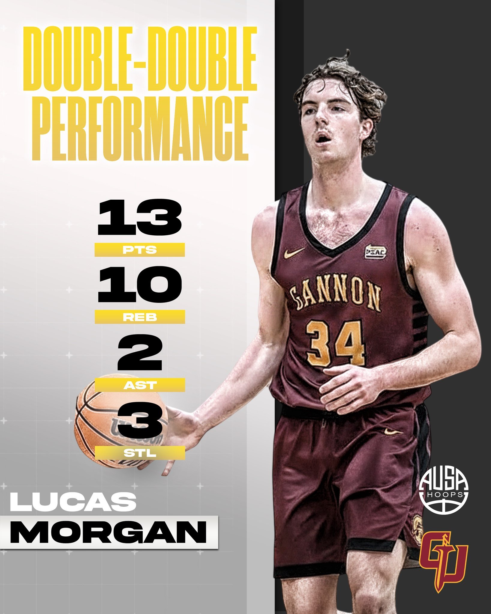 A strong double-double performance from AUSA Hoops alum @lucasmorgan4 for @gannon_mbb, standing out in a tough 88&ndash;99 contest against California (PA).

Lucas made his presence felt on both ends of the floor, controlling the glass, scoring effici