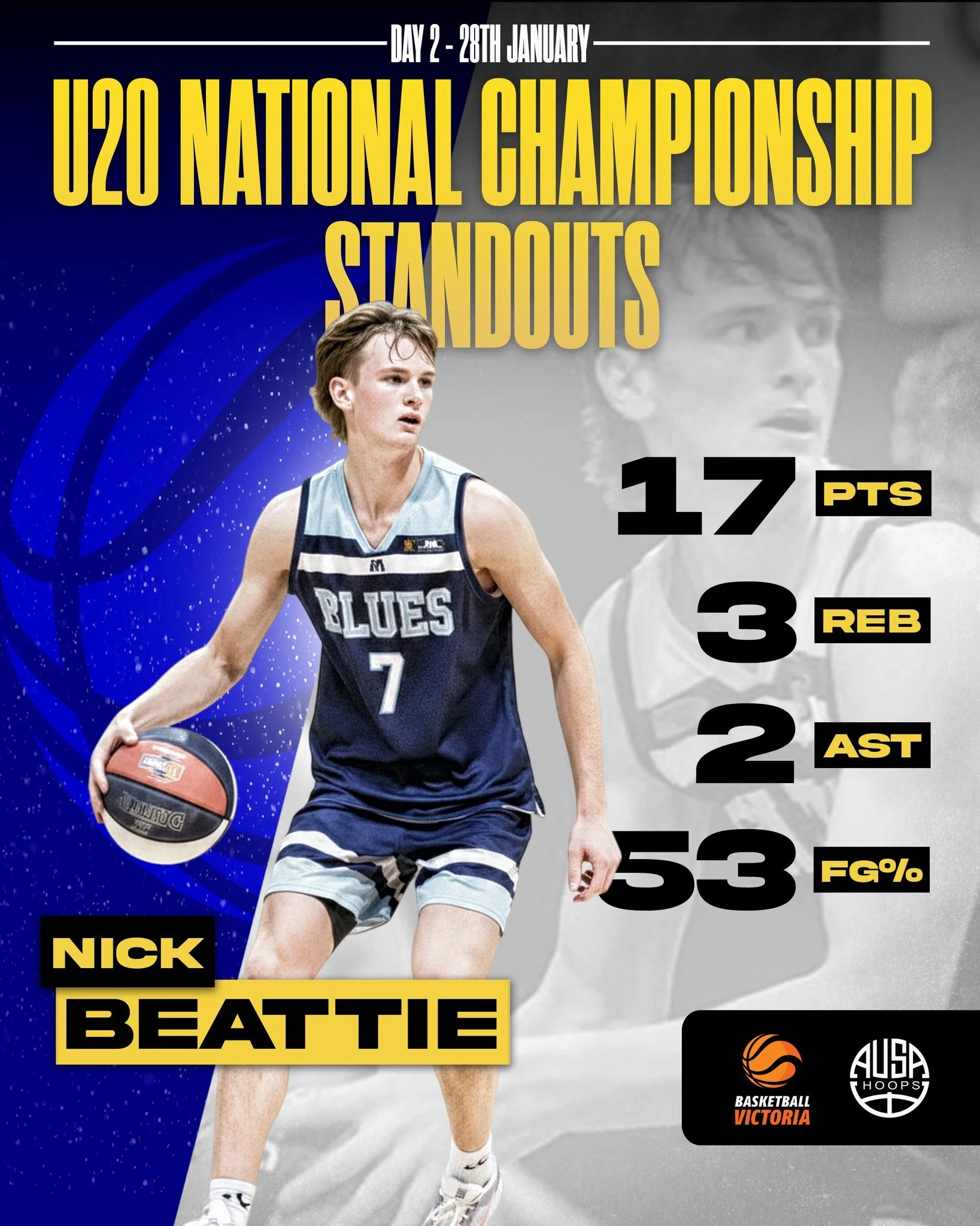 Here's another batch of strong performances from our AUSA Hoops athletes as Day 2 rolls on at the Basketball Australia U20 Championships.

Great effort and focus across the group as the tournament continues. 💪 📸@taylorearnshawphotography