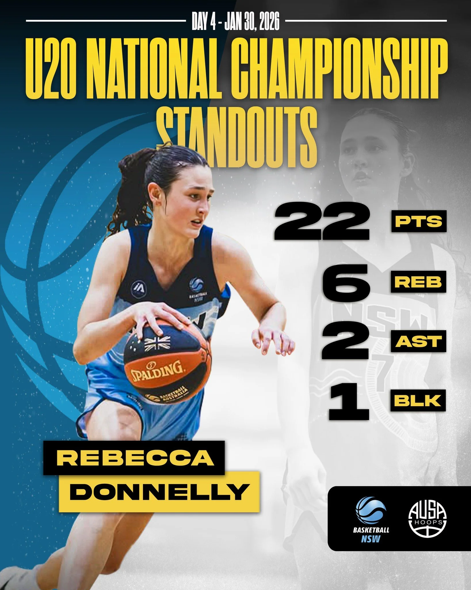 Day 4 brought another step up in intensity, with our AUSA Hoops athletes continuing to compete, adapt, and show their growth as the tournament moves forward.

Proud of the effort and mindset across the group. 💪