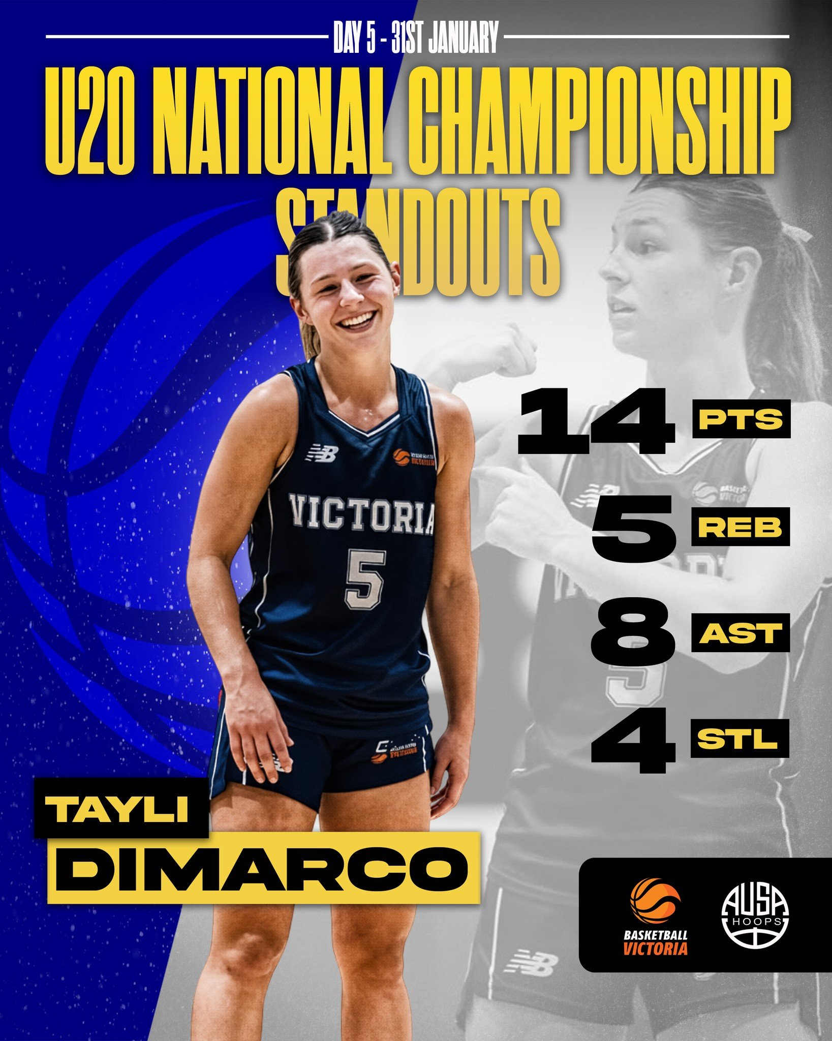 Day 5 saw the tournament really take shape, with our AUSA Hoops athletes continuing to show maturity, confidence, and consistency as the week progressed.

Proud of how this group continues to handle the challenge. 💯