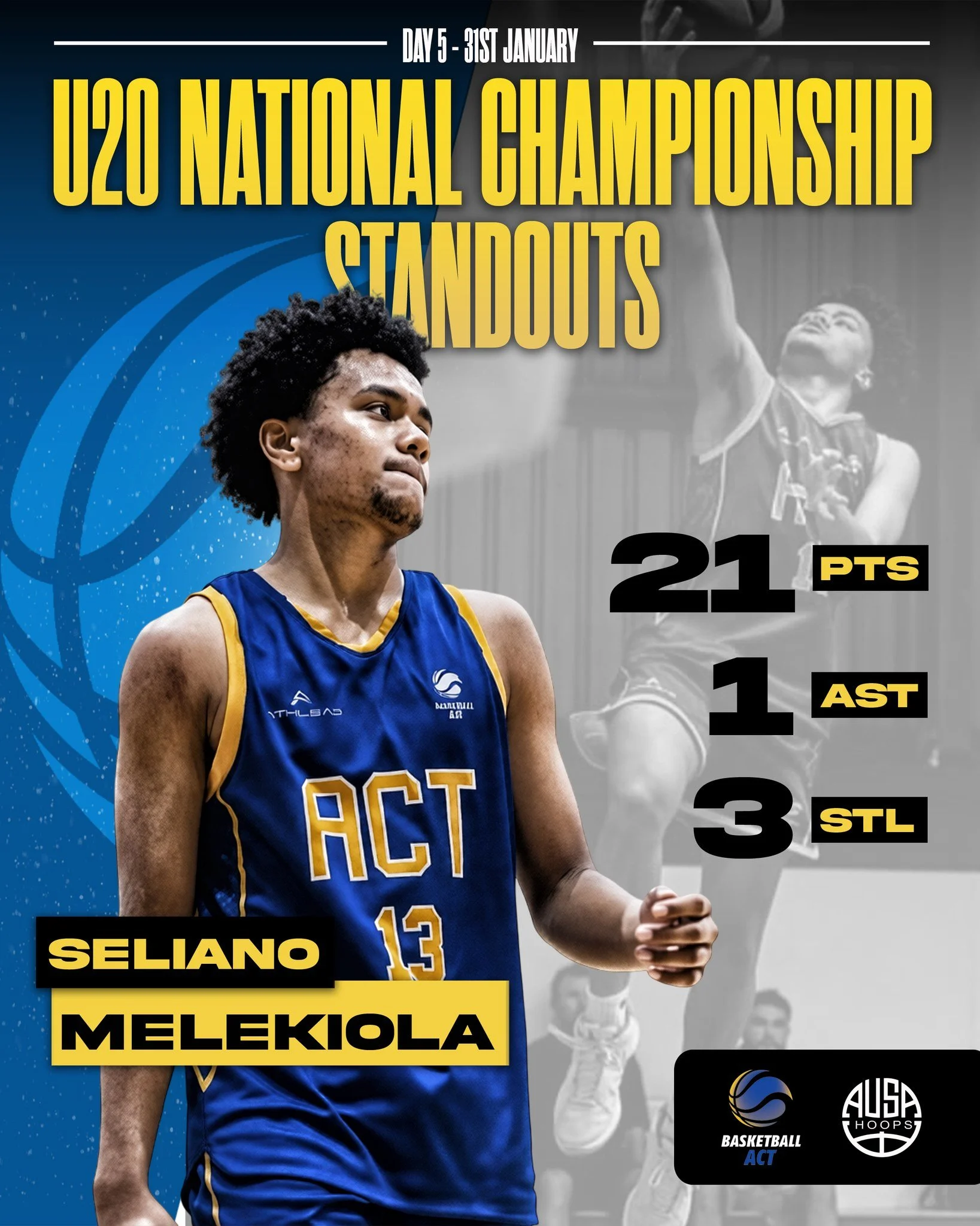 Day 5 of the Basketball Australia U20 Championships saw our AUSA Hoops athletes continue to show strong intent and competitiveness as the tournament progresses toward the back end.

Proud of the consistency and focus across the group. 💯