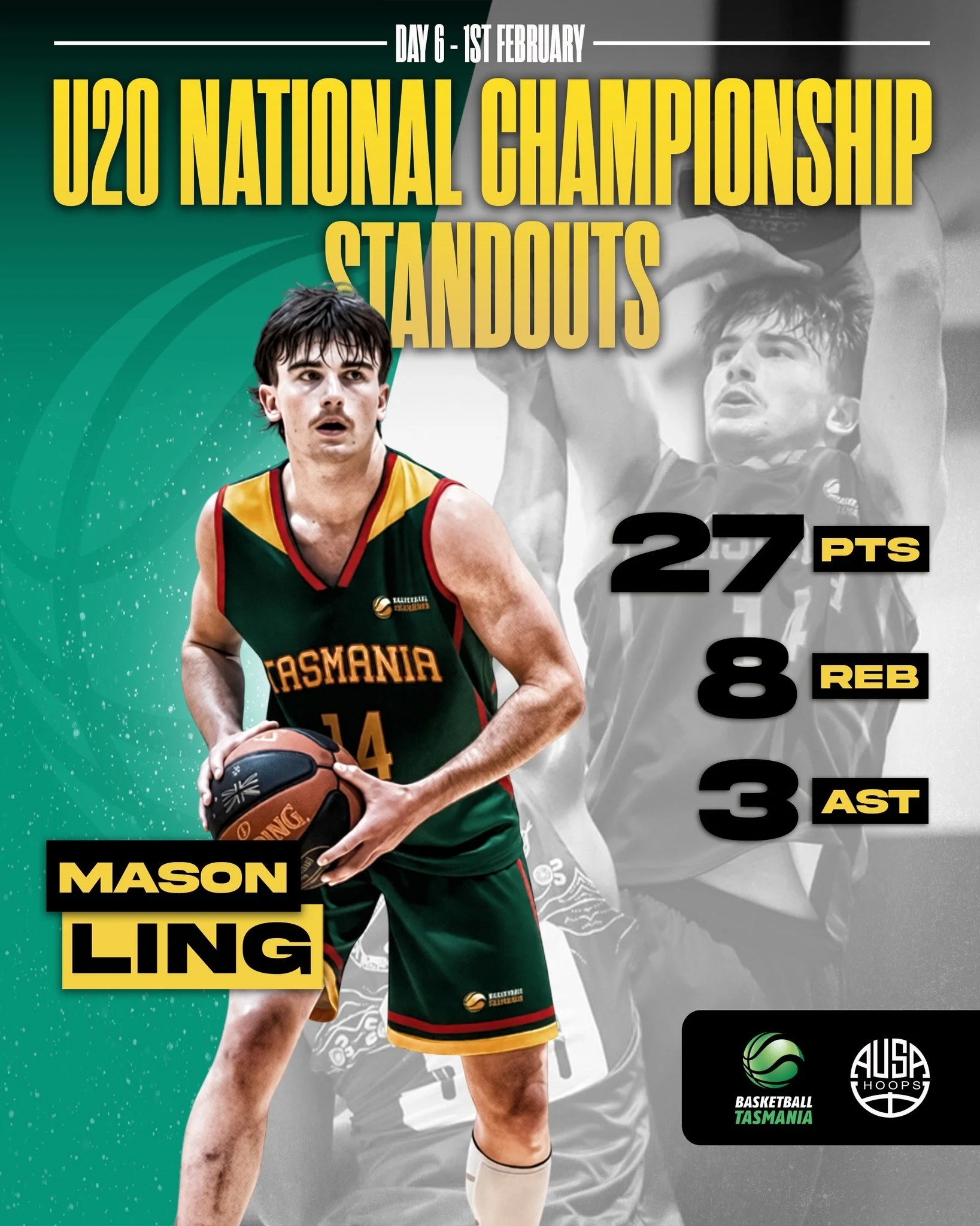 The final day of the Basketball Australia U20 Championships wrapped up an intense and competitive week, with our AUSA Hoops athletes finishing the tournament with pride and purpose.

Proud of the effort, growth, and resilience shown throughout the we