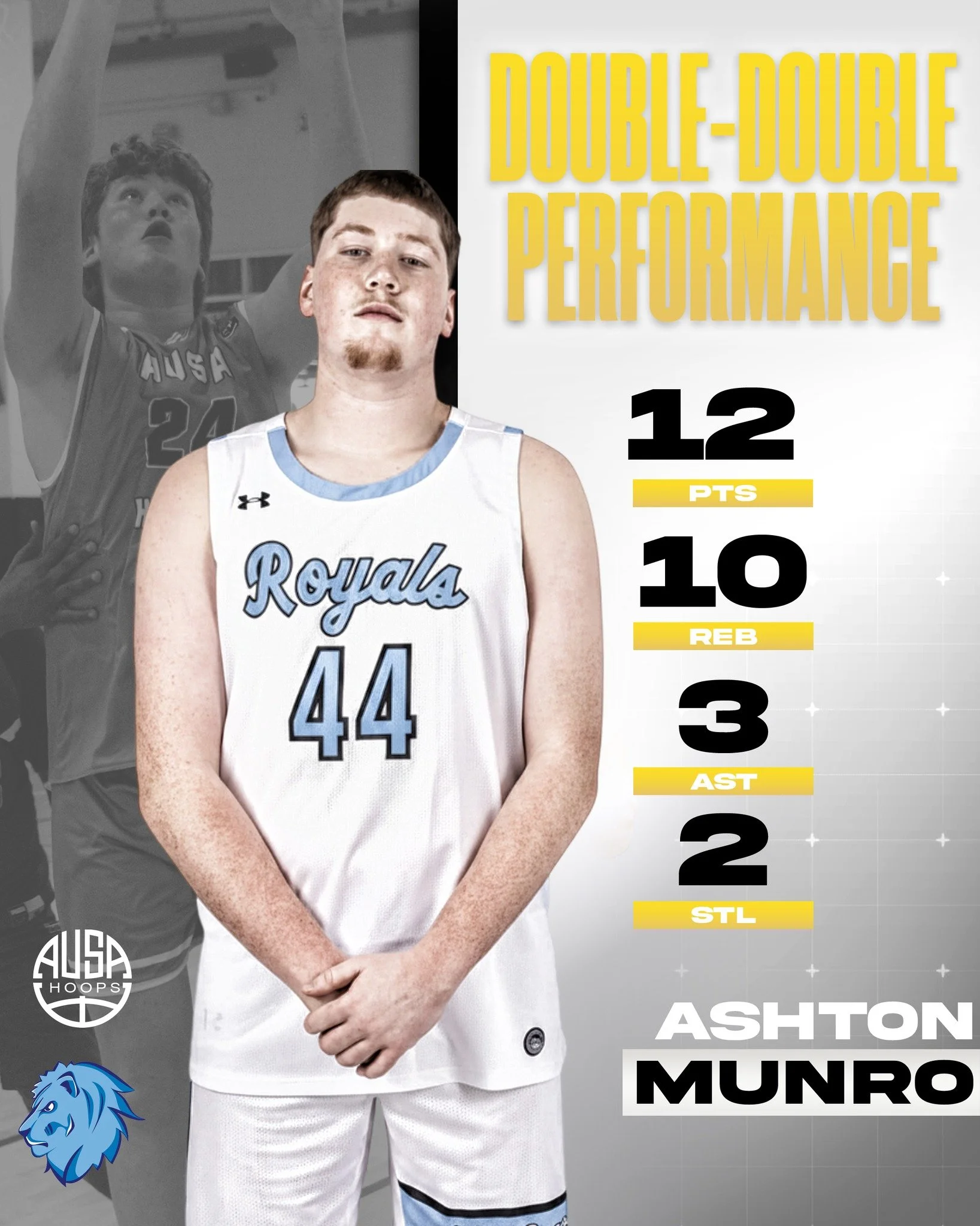 A big double-double performance from AUSA Hoops alum @ash22.11 for @lakeregionstmbb, standing out with a strong all-around impact despite the result against Dakota College at Bottineau.

Ashton&rsquo;s presence on the glass, scoring ability, and comp