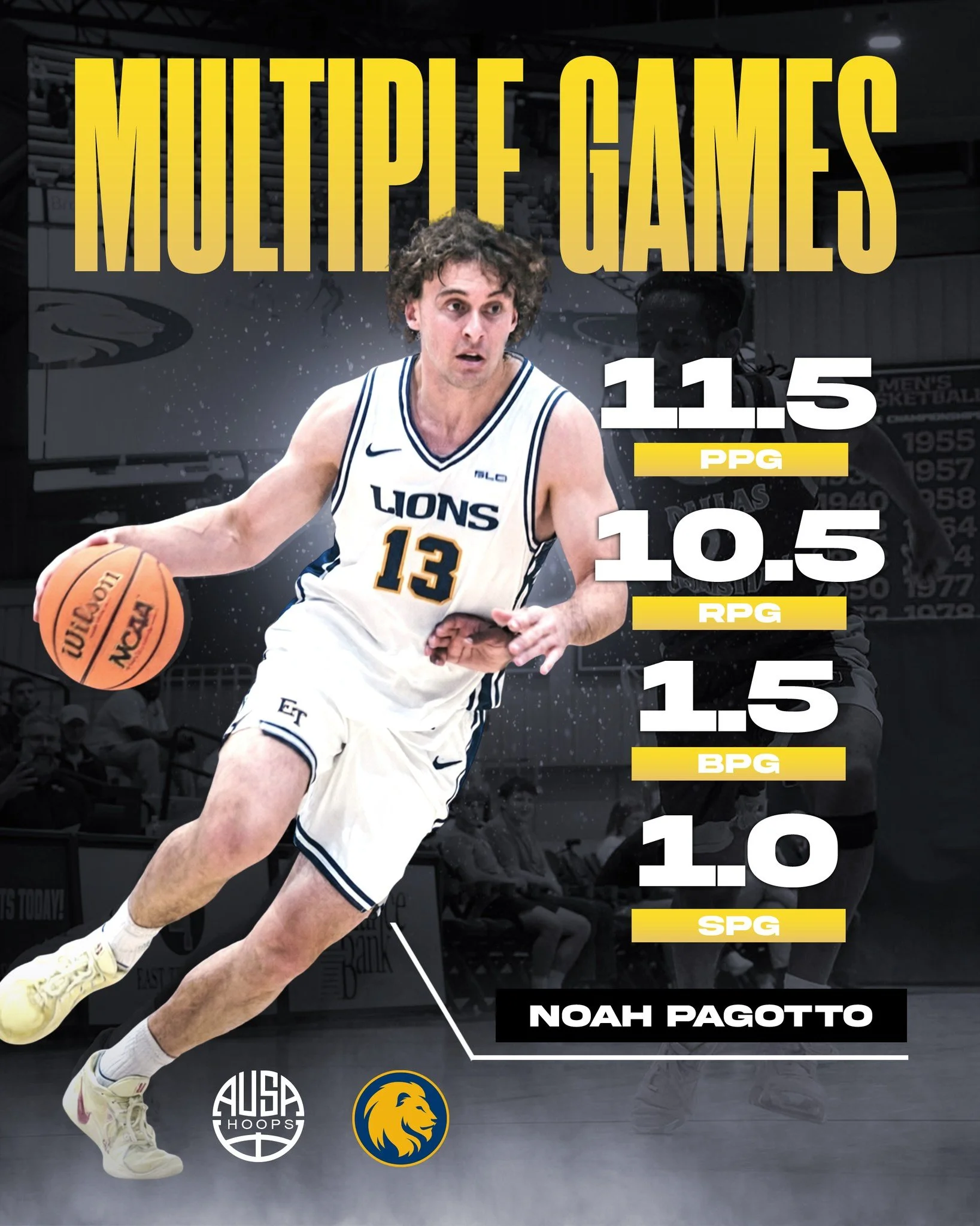 AUSA Hoops alum @noah_pagotto continues to deliver with multiple strong performances for @etamu_mbb, showcasing his consistency and all-around impact.

Noah&rsquo;s presence on both ends, controlling the glass, finishing inside, and competing with to