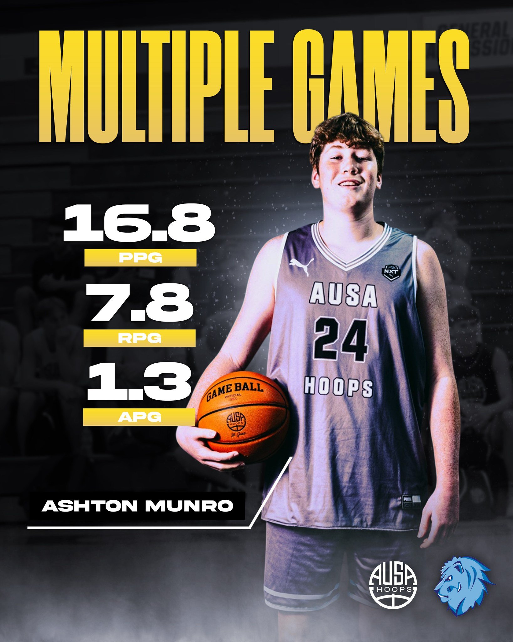 AUSA Hoops alum @ash22.11  continues to impress with multiple strong performances for @lakeregionstmbb, showcasing consistency, toughness, and a strong all-around impact.

Ashton&rsquo;s presence on the glass, physicality, and ability to contribute o