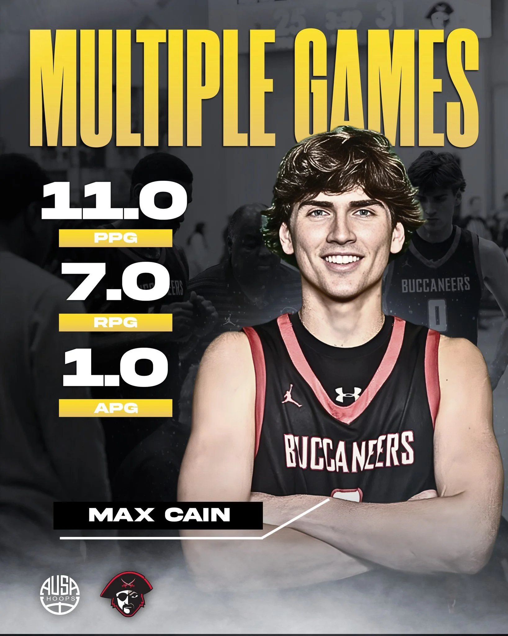 AUSA Hoops alum @maxcainn continues to impress with multiple strong performances for @cbu_mbb, showcasing his consistency, competitiveness, and ability to impact winning.

Max has been a steady presence throughout this stretch, bringing energy on bot