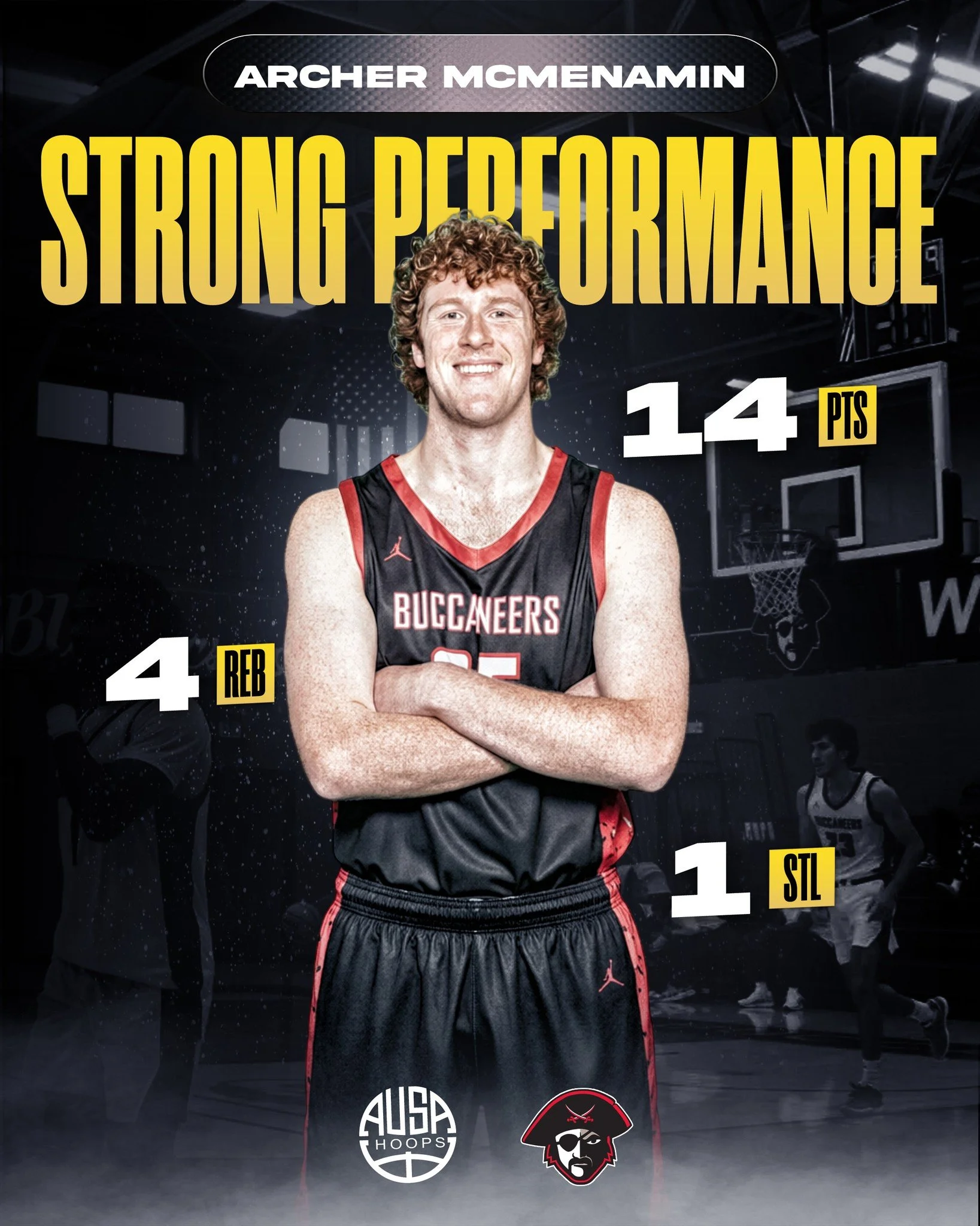 A strong performance from AUSA Hoops alum @archermcmenamin for @cbubucs, helping secure a big win over Valdosta State!

Archer&rsquo;s energy, toughness, and all-around impact were on full display, making key plays and contributing to a composed team