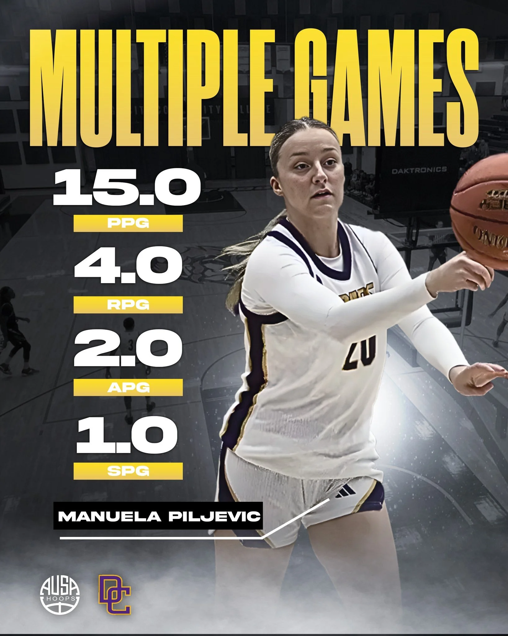 AUSA Hoops alum manuela.piljevic continues to shine with multiple strong performances for @goconqswbb, showcasing her consistency and all-around impact for the Conquistadors.

Manuela&rsquo;s ability to score, rebound, create for others, and defend w