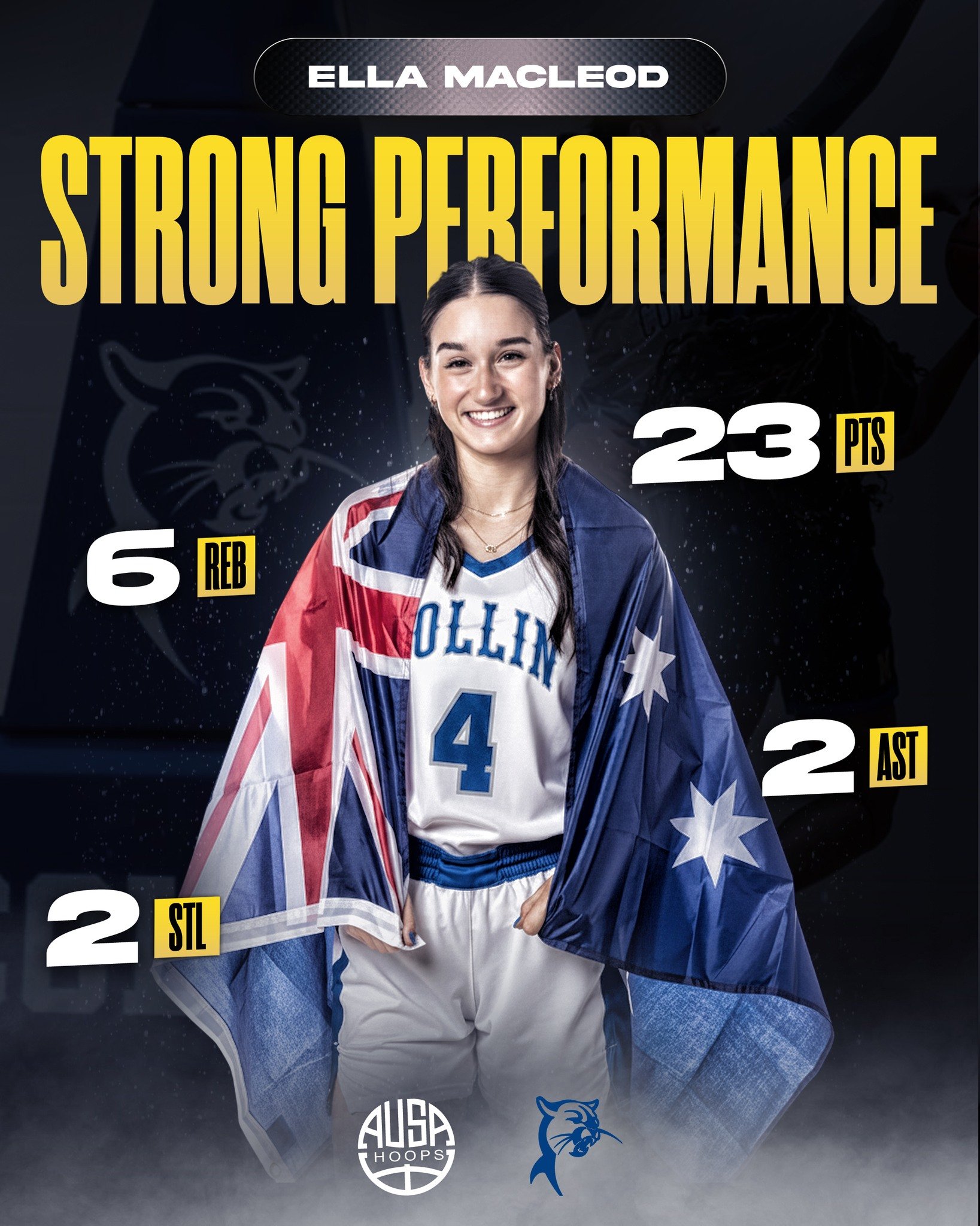A strong performance from AUSA Hoops alum @ellamacleodd for @collincollege, helping lead the Cougars to a win over Southwestern Christian!

Ella&rsquo;s presence and energy were on full display, making key contributions and helping drive a strong tea