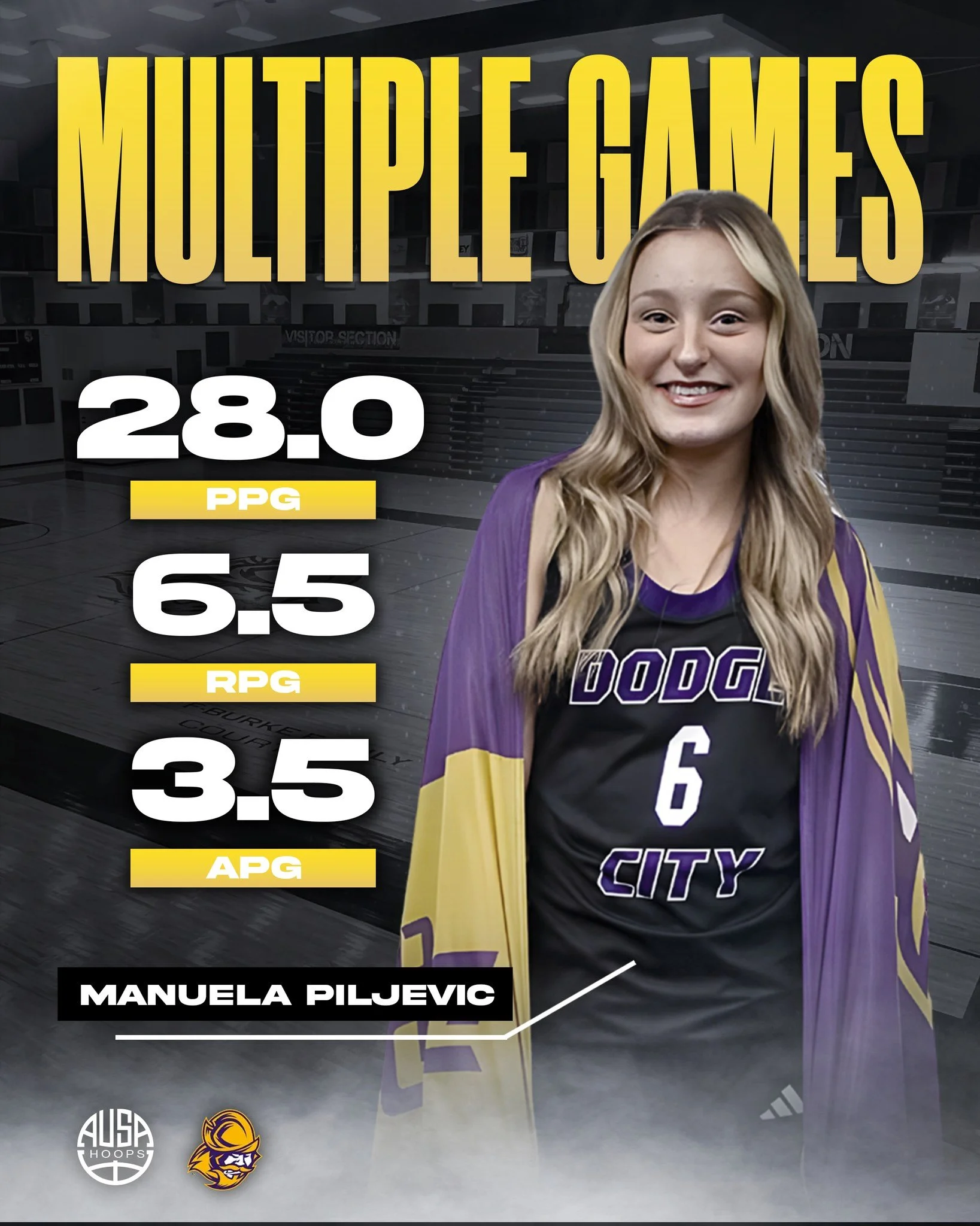 AUSA Hoops alum manuela.piljevic has been putting together multiple strong performances for @goconqswbb, continuing to make her presence felt for the Conquistadors during this stretch of the season.

Manuela&rsquo;s consistency, toughness, and abilit