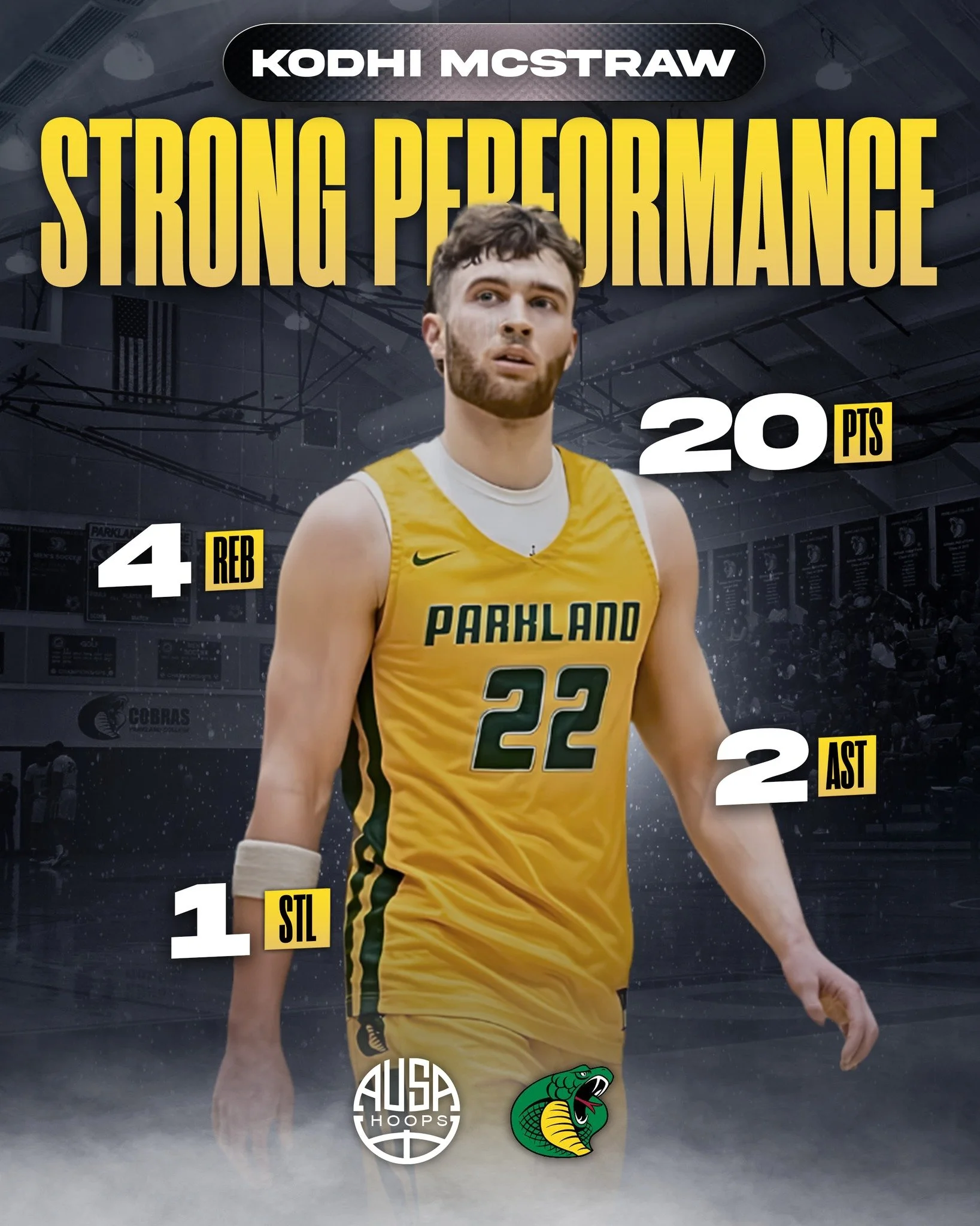 A big-time performance from AUSA Hoops alum @itskodhii for @parkland_mbb, dropping 20 points in a win over Johnson County CC!

Kodhi&rsquo;s scoring ability and offensive presence were on full display, making key plays and helping lead Parkland to an