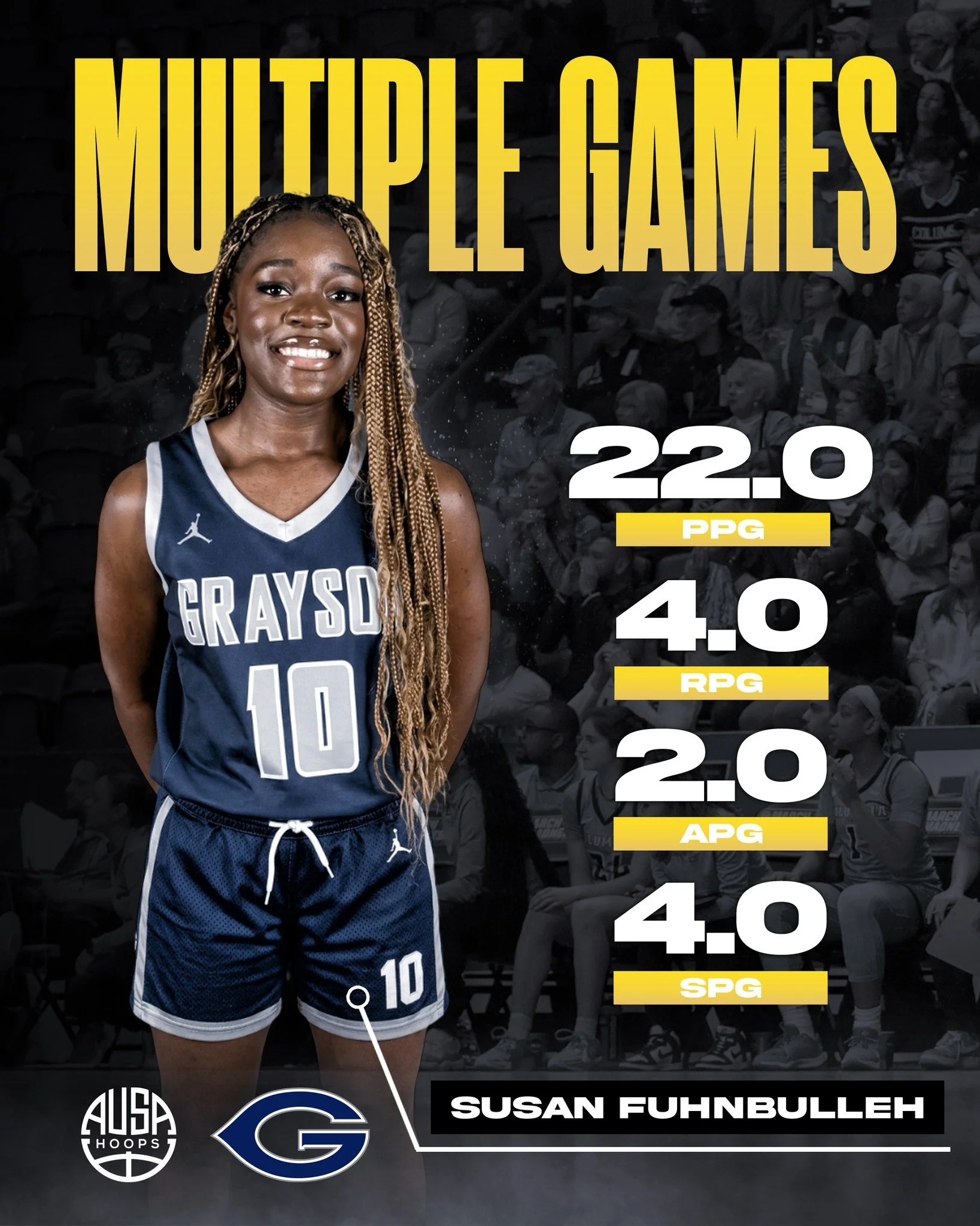AUSA Hoops alum Susan Fuhnbulleh has been putting together multiple strong performances for @graysoncollegewbb, continuing to make her presence felt for the Vikings.

Susan&rsquo;s consistency, energy, and ability to impact the game on both ends have