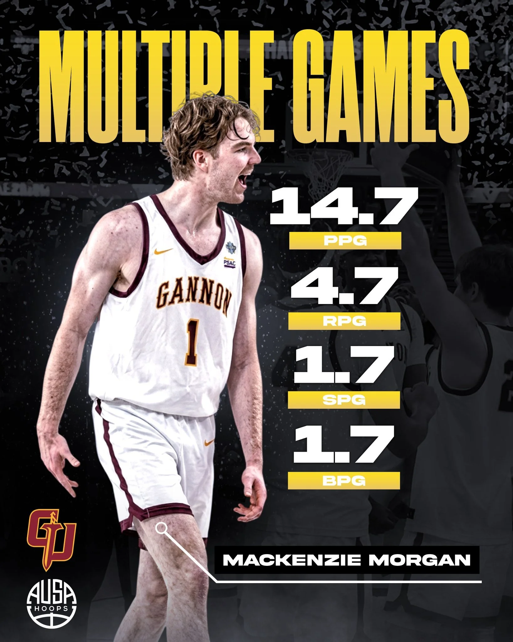 AUSA Hoops alum @mackenzie.morgan11 put together multiple strong performances for @gannon_mbb, playing a key role in their run to the NCAA Division II National Championship.

Mackenzie&rsquo;s consistency, toughness, and ability to impact the game on
