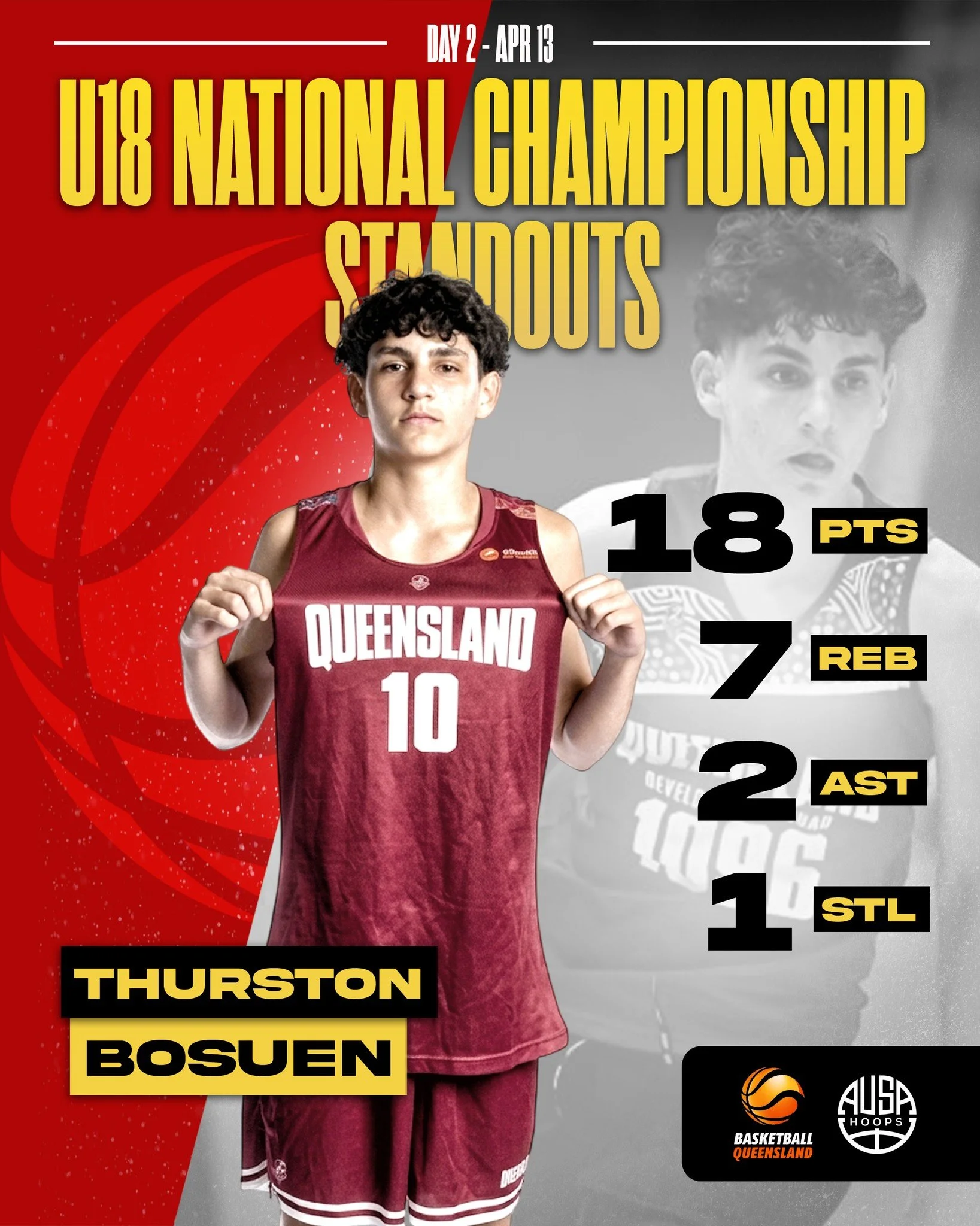 Day 2 at the Basketball Australia U18 Championships and the intensity continues to rise. 💯

Another day of strong performances, with players stepping up, competing hard, and making an impact on both ends of the floor.

The tournament is heating up, 