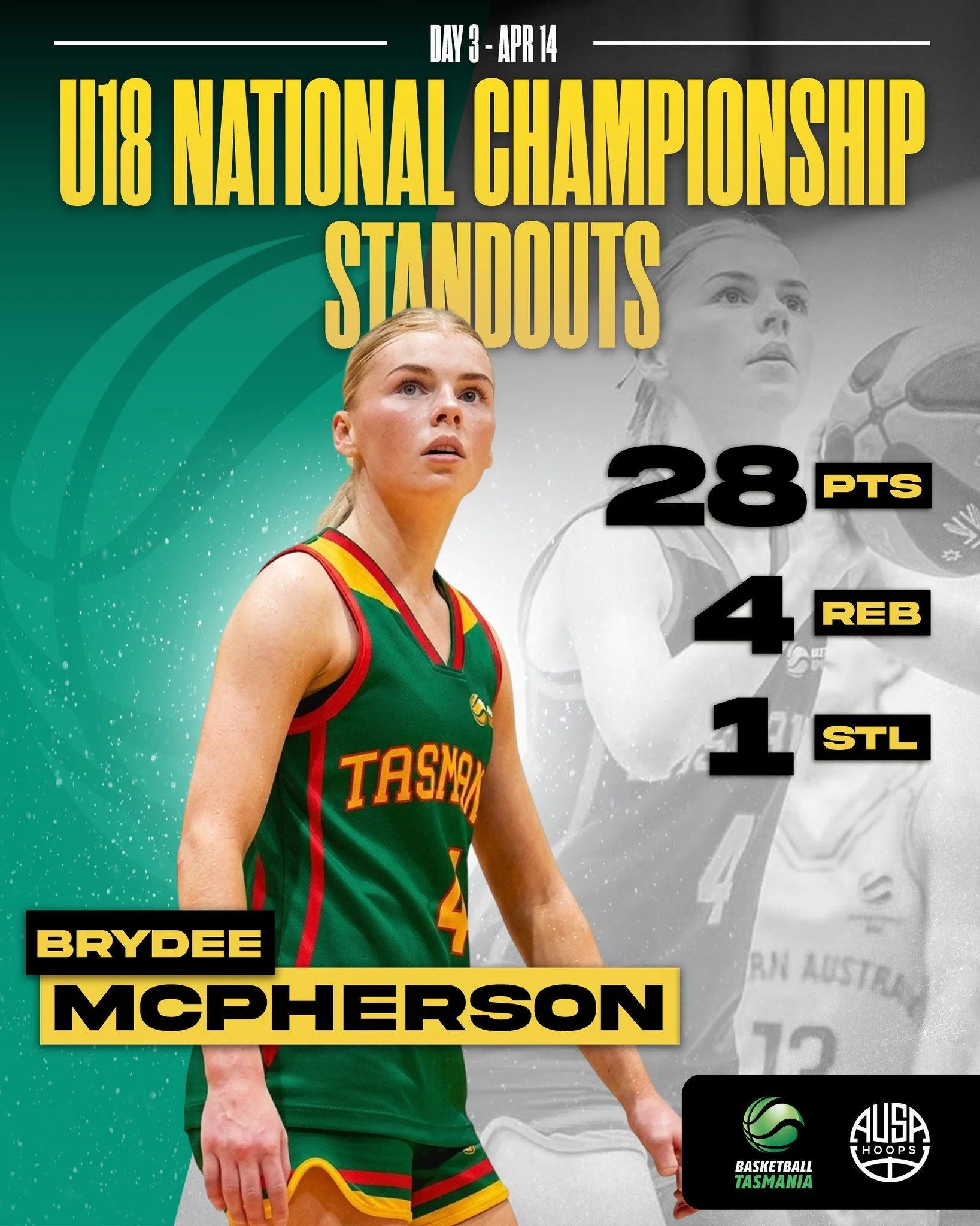 Day 3 at the Basketball Australia U18 Championships and the competition is in full swing. 💯

Another strong day of performances, with players continuing to step up, compete at a high level, and make an impact when it matters.

The intensity keeps ri