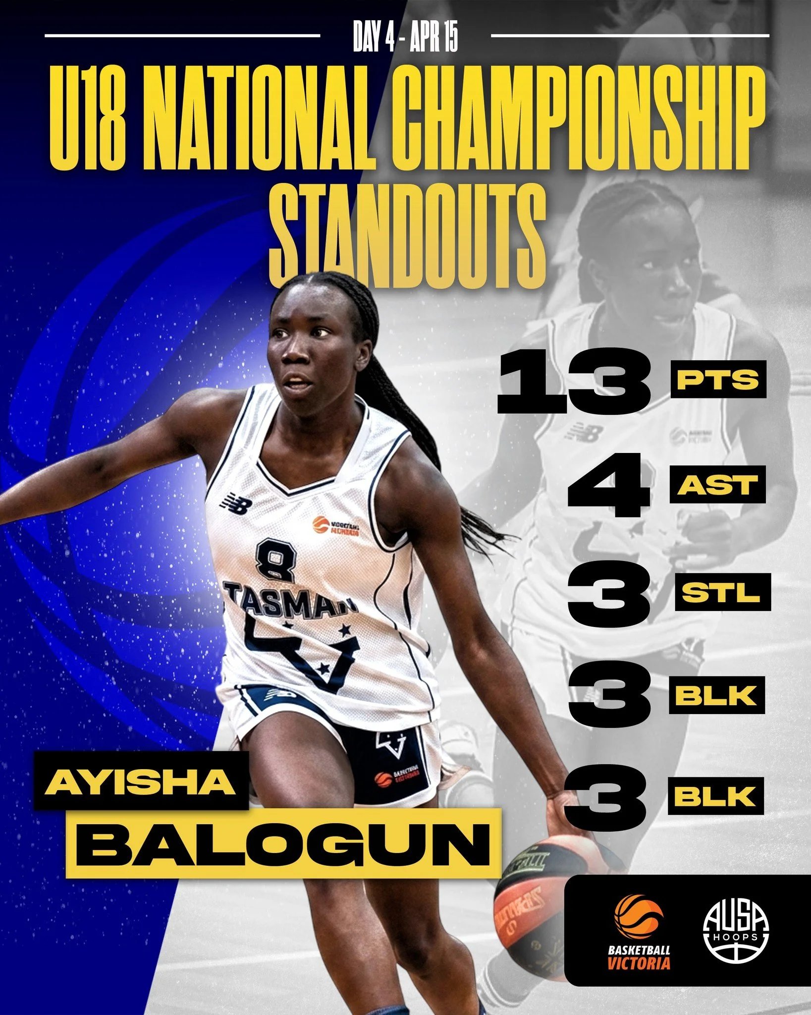 Day 4 at the Basketball Australia U18 Championships and the pressure is building.

Tight contests, big plays, and players rising to the occasion as the tournament heads deeper into competition.

Every possession counts. 💯