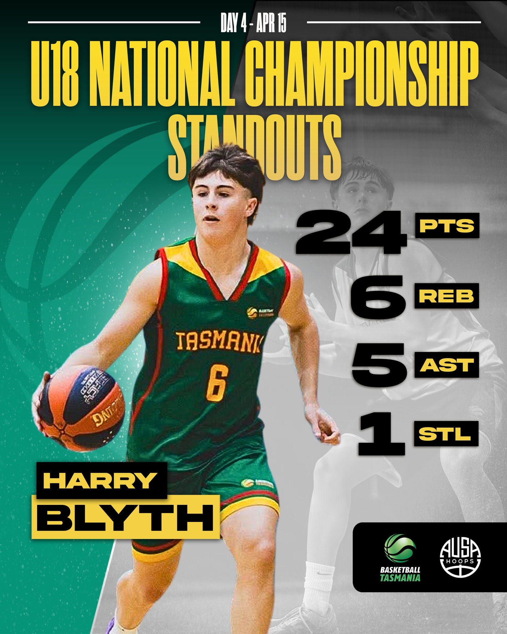 Four days in at the Basketball Australia U18 Championships and the standard remains high.

Strong performances continue across the board, with players competing hard and making their mark as the games get more intense.

Plenty still to play for. 💪