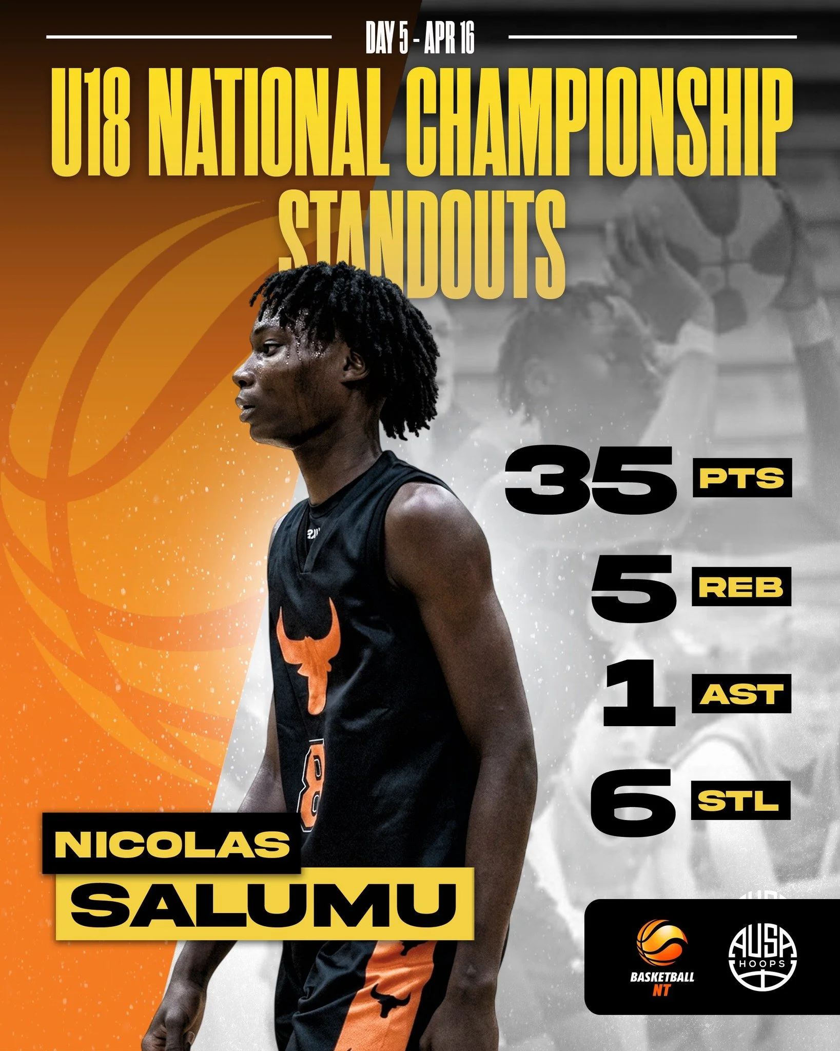 Five days in at the Basketball Australia U18 Championships and the intensity is at its peak.

Teams are locked in, performances are elevating, and every game is shaping the path forward.

This is where it counts. 💪