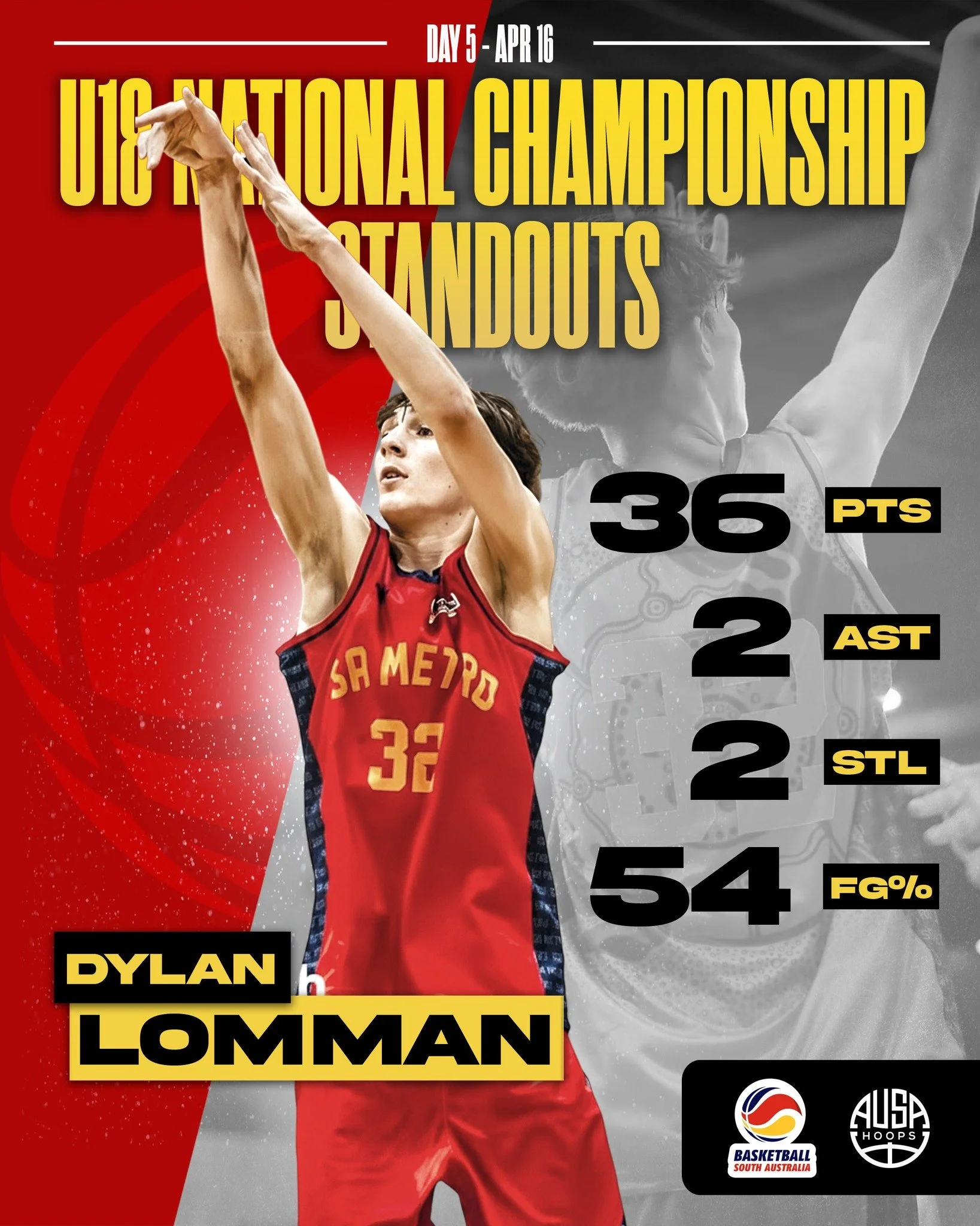 Day 5 at the Basketball Australia U18 Championships and the stakes are higher than ever.

Big-time matchups, clutch moments, and players continuing to rise under pressure as the tournament reaches a crucial stage.

Separation is starting to show. 💯