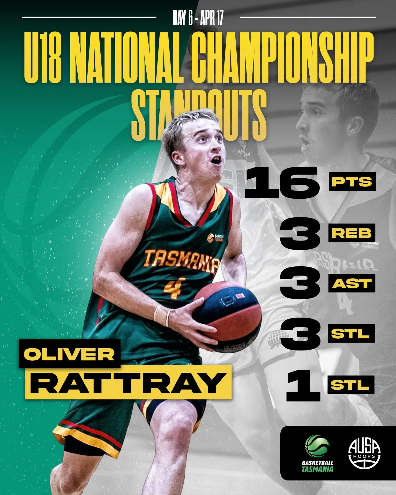 Day 6 at the Basketball Australia U18 Championships and the competition is reaching another level.

High-pressure games, physical matchups, and players continuing to step up when it matters most.

The intensity doesn&rsquo;t drop. 💯