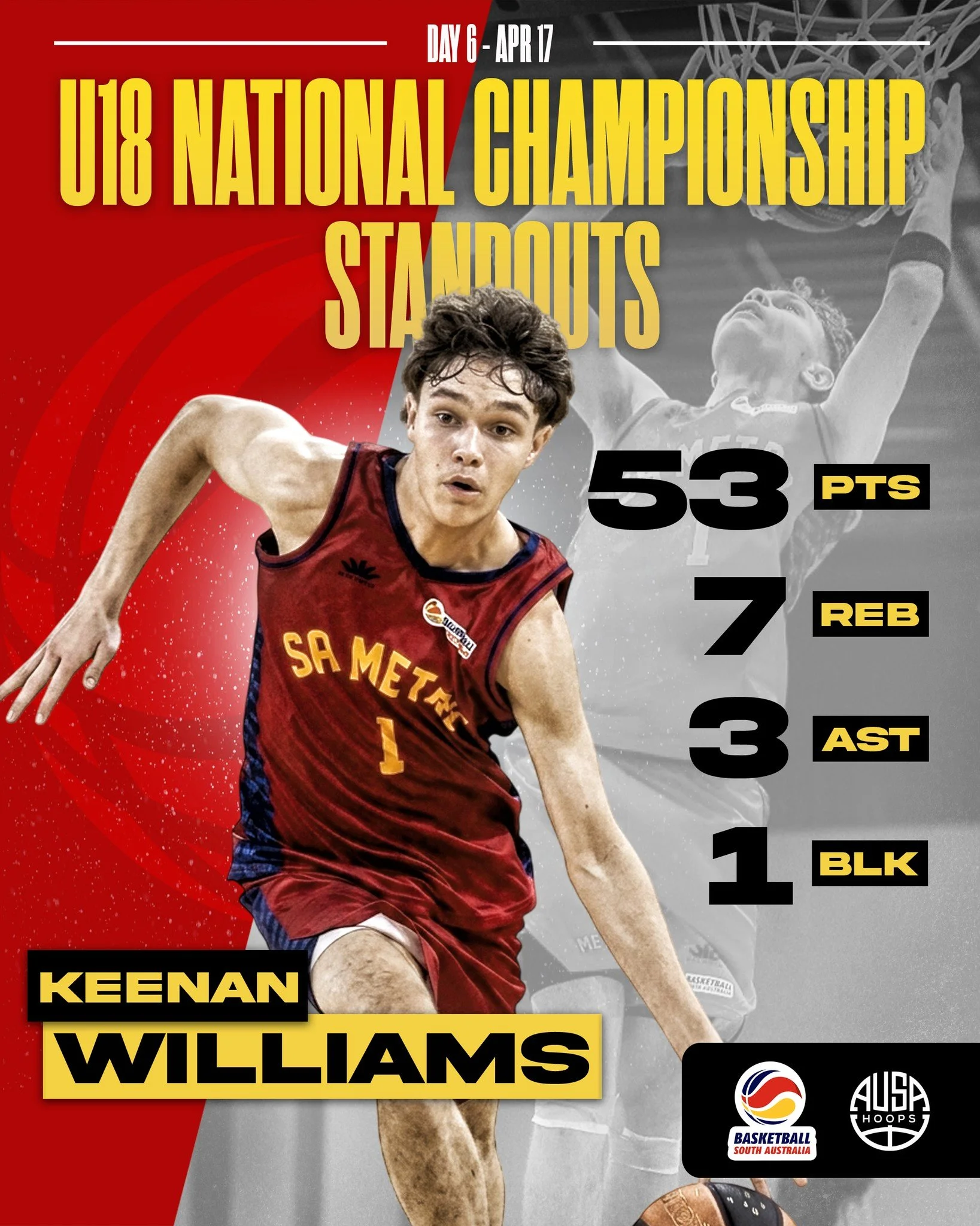 Day 6 at the Basketball Australia U18 Championships and the level stays high.

Another day of strong performances, with players competing hard and stepping up in key moments.

Getting closer to the finish. 💯