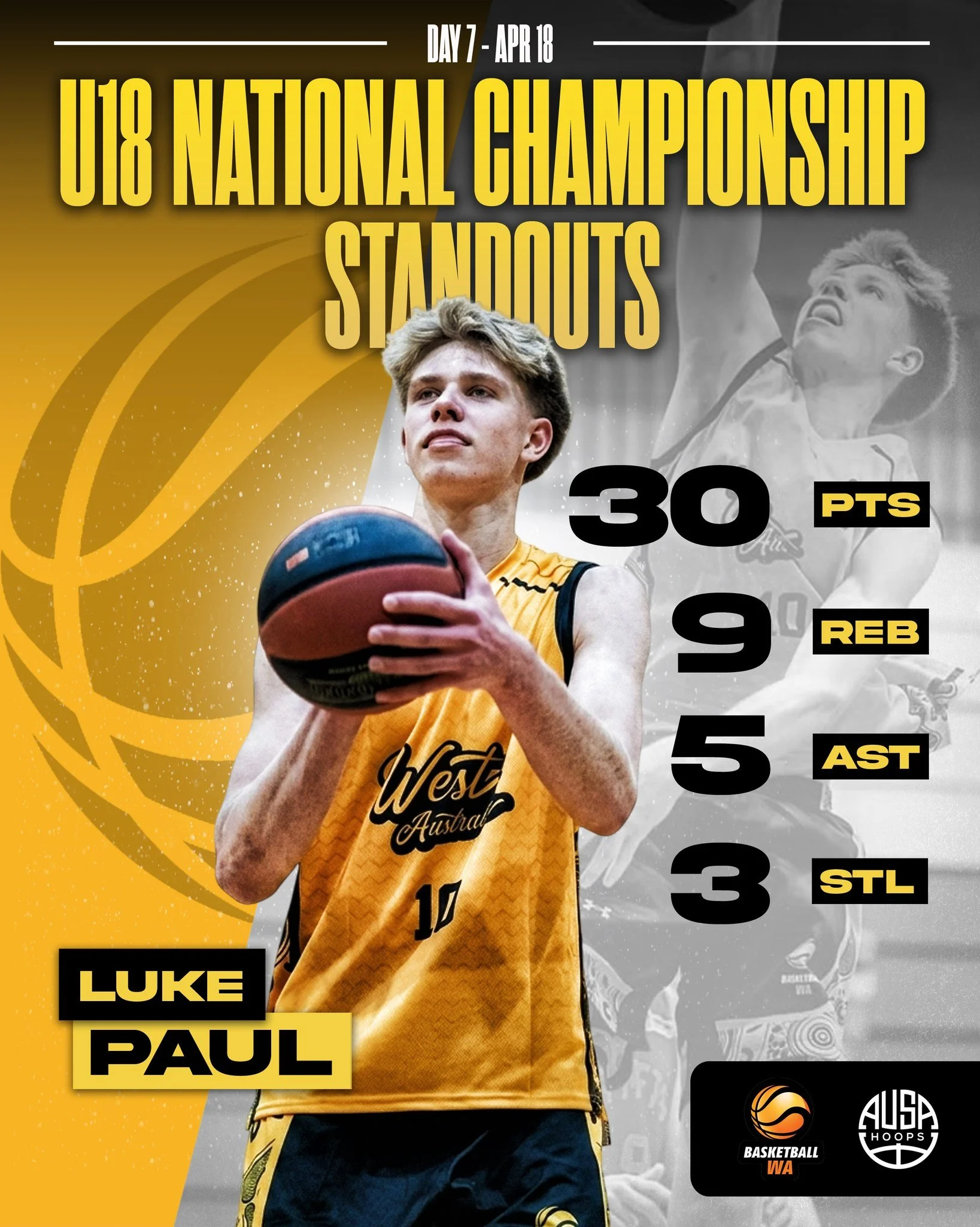 Day 7 at the Basketball Australia U18 Championships and it&rsquo;s all coming down to the final stretch.

Big performances continue as players step up with the stakes at their highest.

Time to finish strong. 💯