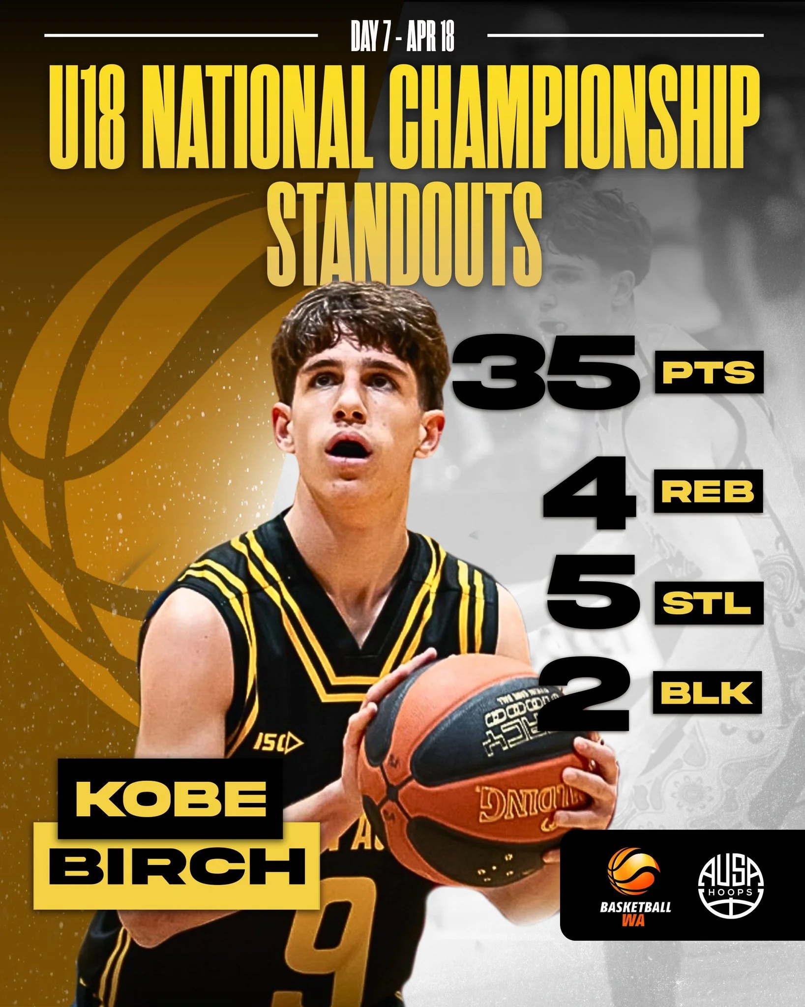 Seven days in at the Basketball Australia U18 Championships and the intensity hasn&rsquo;t dropped.

High-level competition, key moments, and players continuing to make their mark as the tournament nears its conclusion.

Almost there. 💪