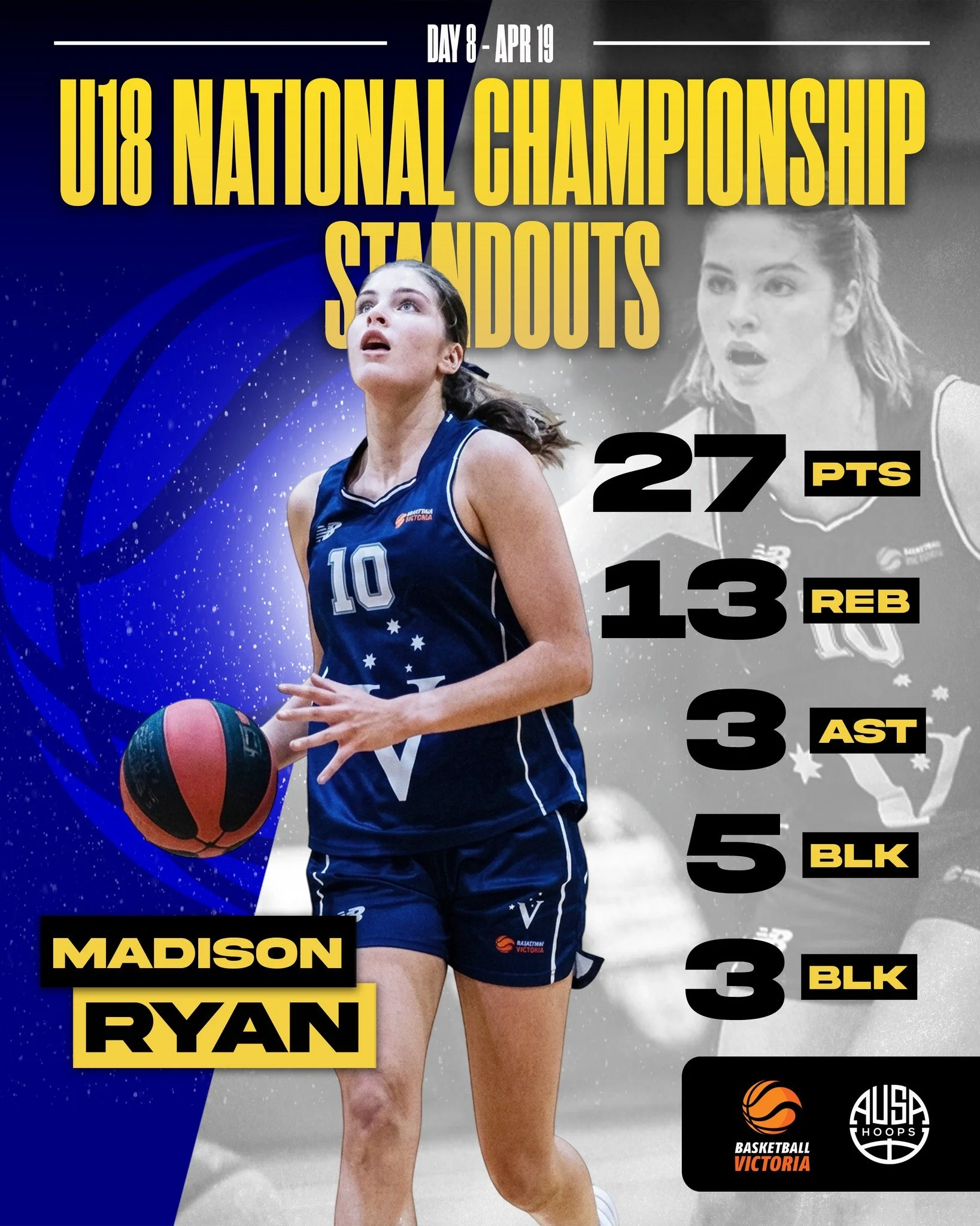 Day 8 at the Basketball Australia U18 Championships, Final Day.

The tournament comes to a close with everything on the line, as teams and players look to finish the job and leave their mark.

Big moments. Big performances. 💯