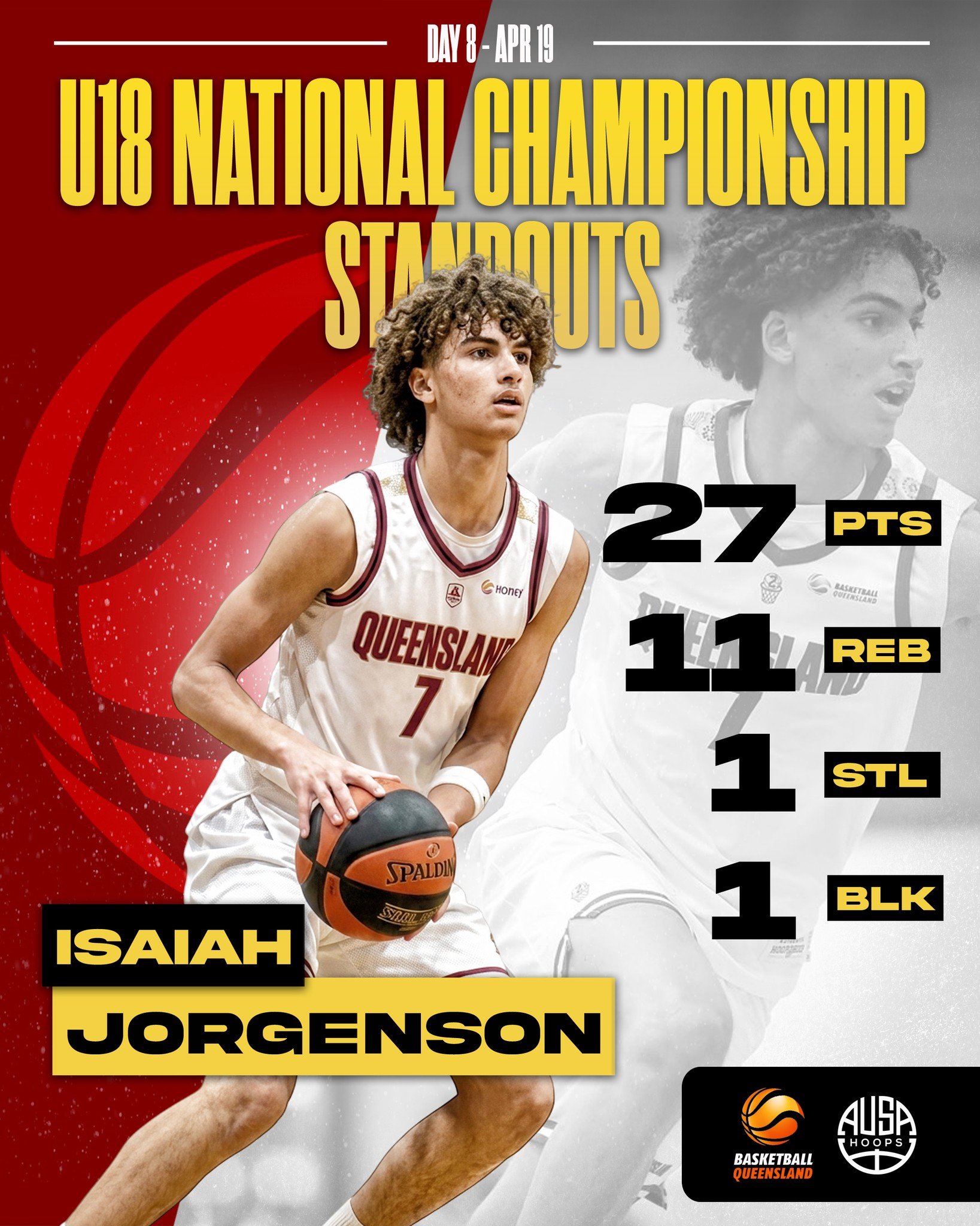 Day 8 at the Basketball Australia U18 Championships, the final chapter.

A week of competition comes down to this, with teams leaving it all on the floor and players stepping up in the biggest moments.

Time to close it out. 💯