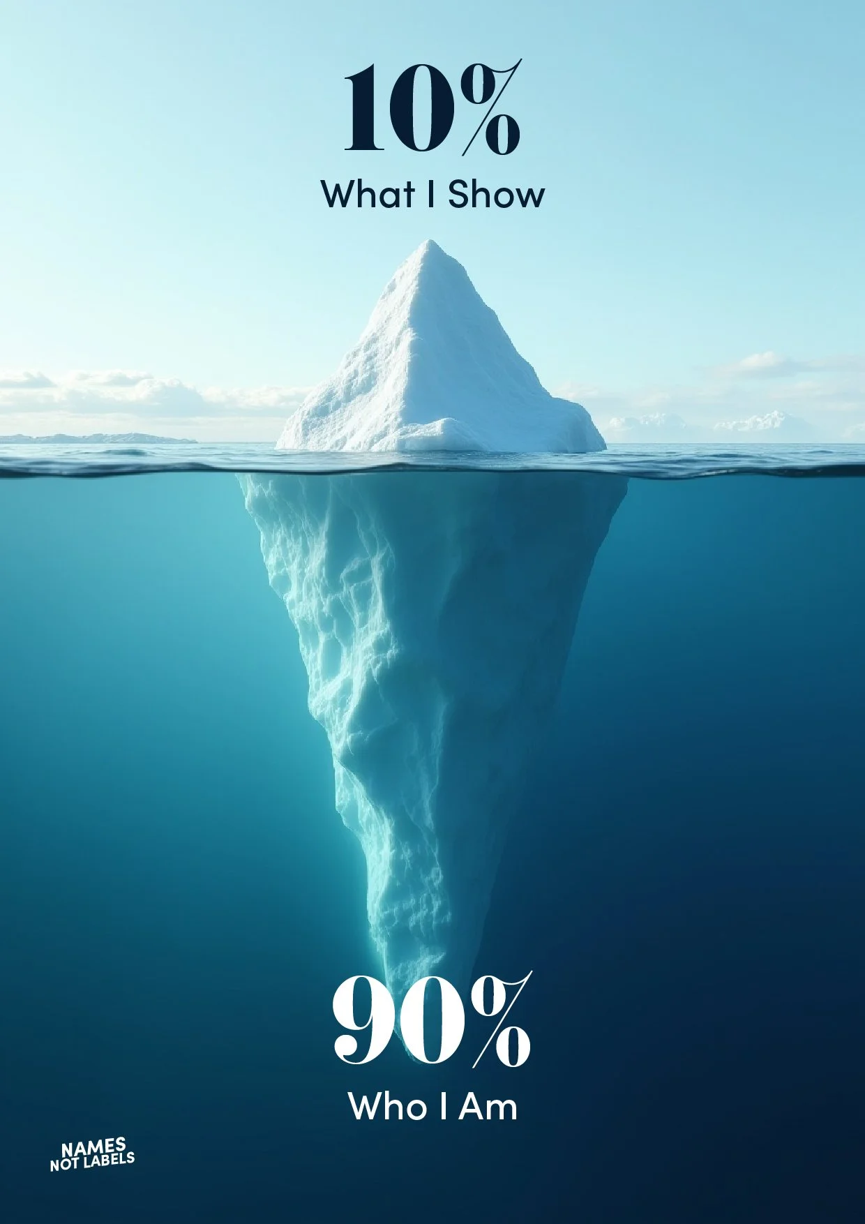 iceberg analogy.jpg