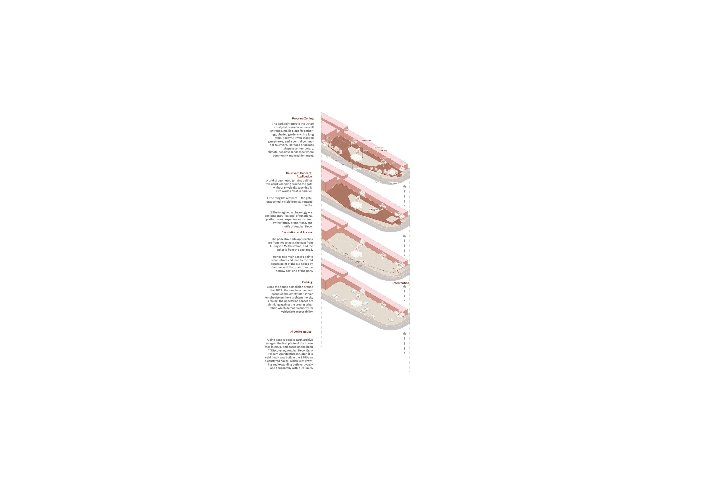 Diagrams (The Portal) for website_Artboard 4.jpg