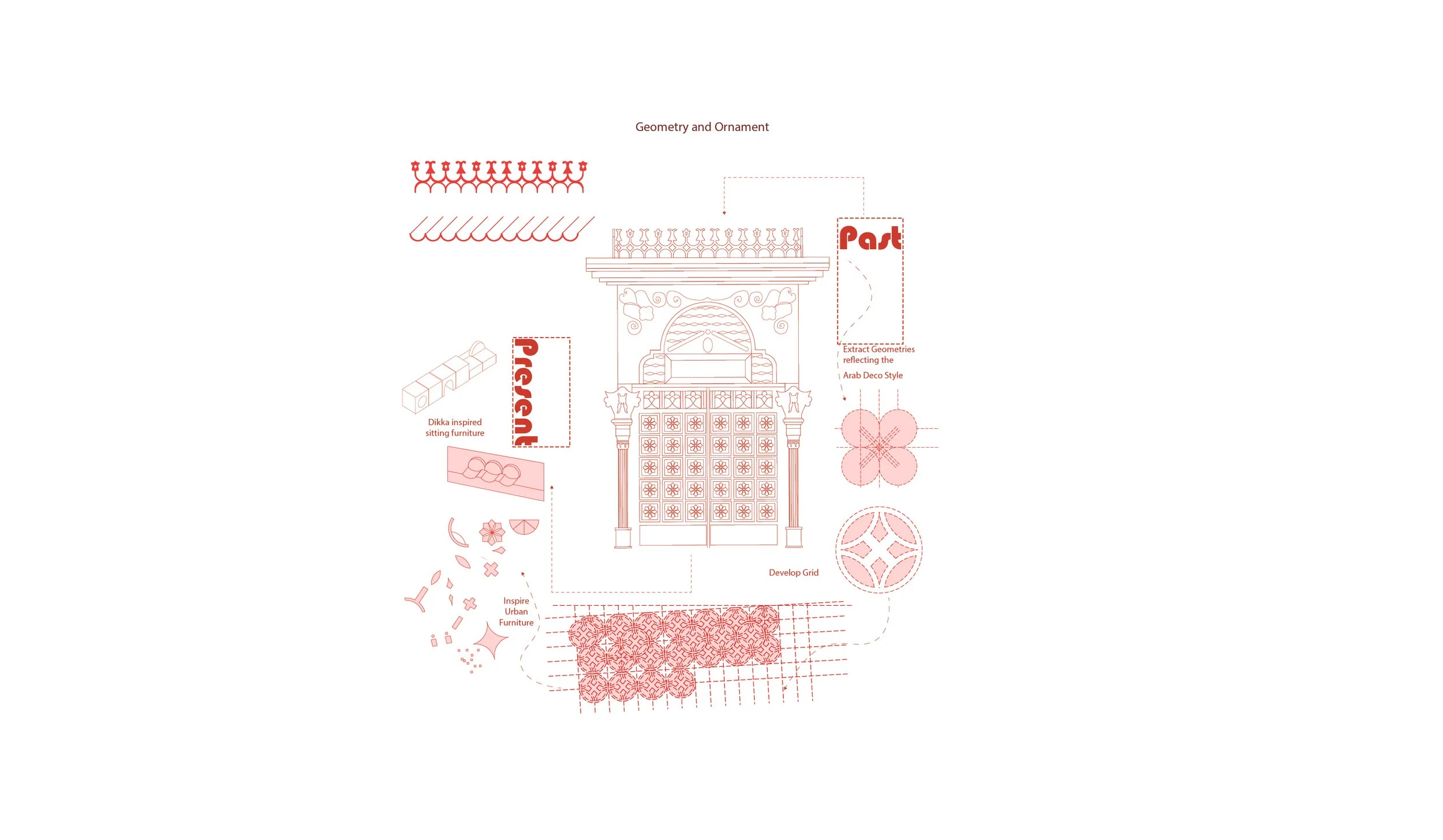 Diagrams (The Portal) for website_Artboard 3.jpg