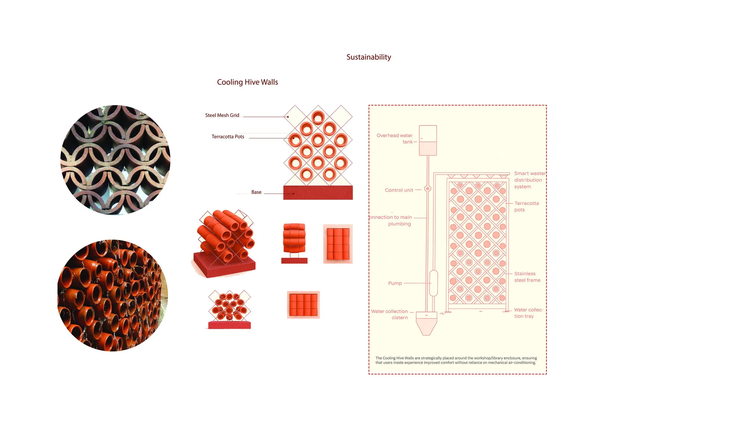 Diagrams (The Portal) for website_Artboard 6-06.jpg