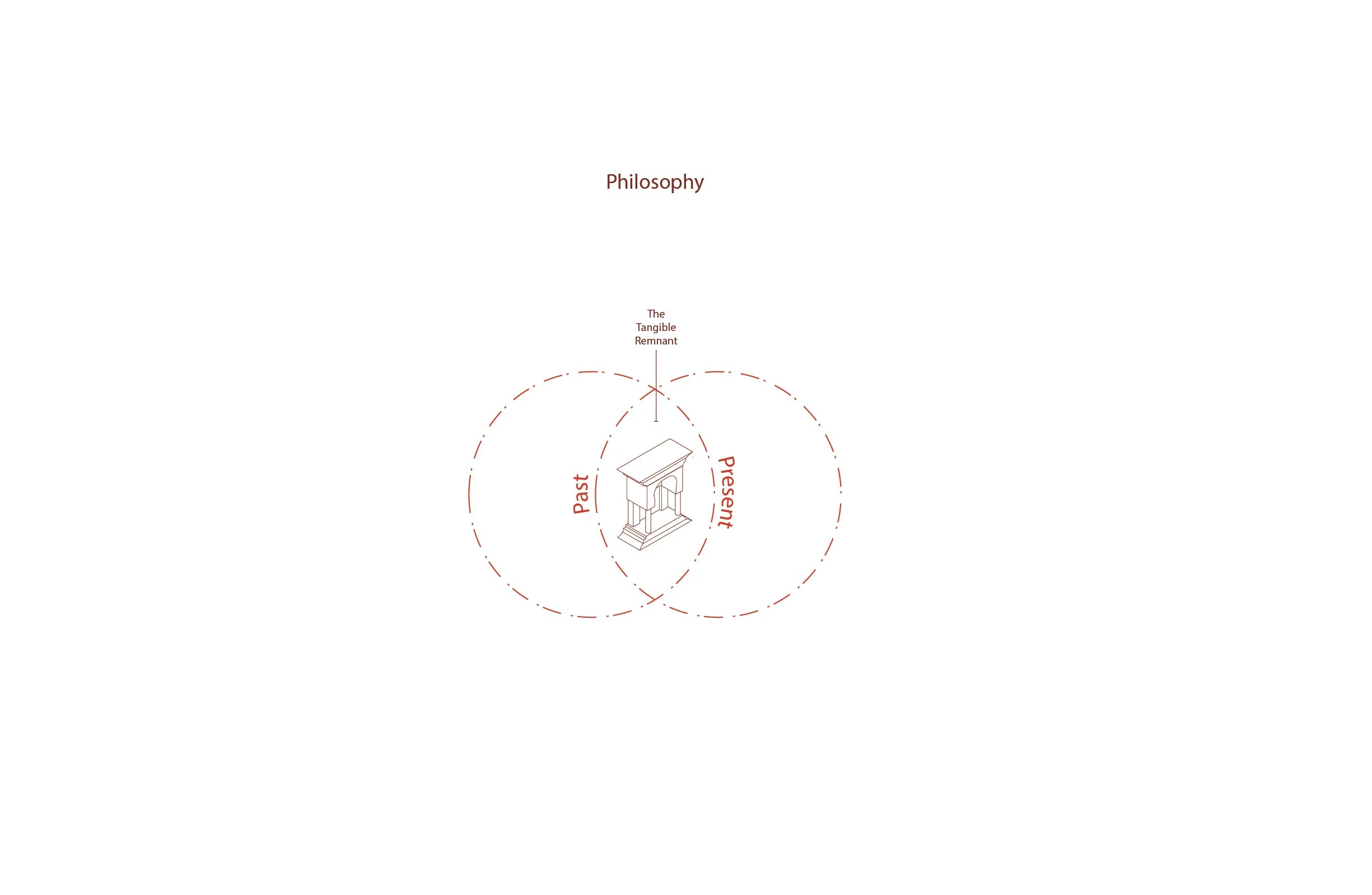 Diagrams (The Portal) for website-01.jpg