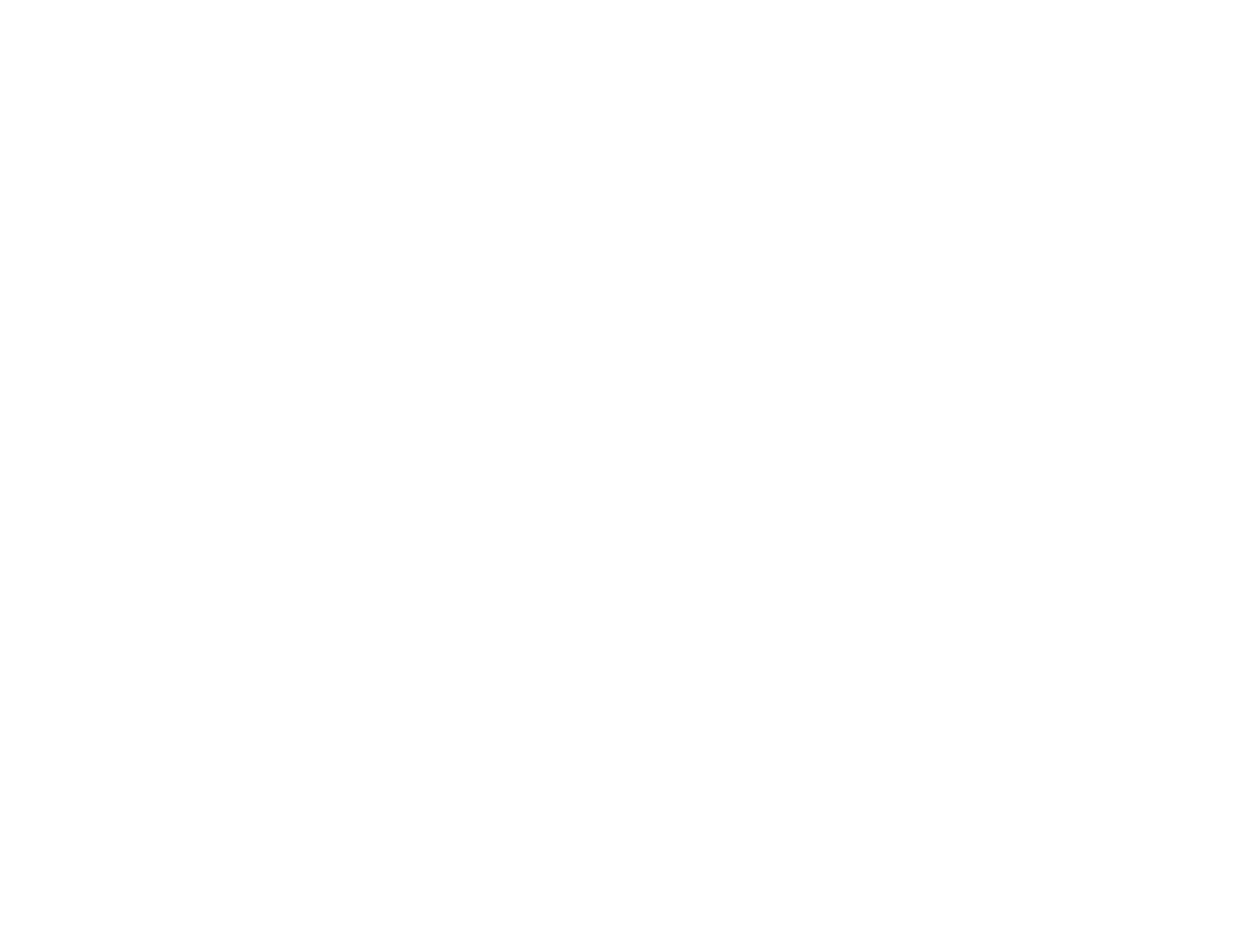 The Wool Islands