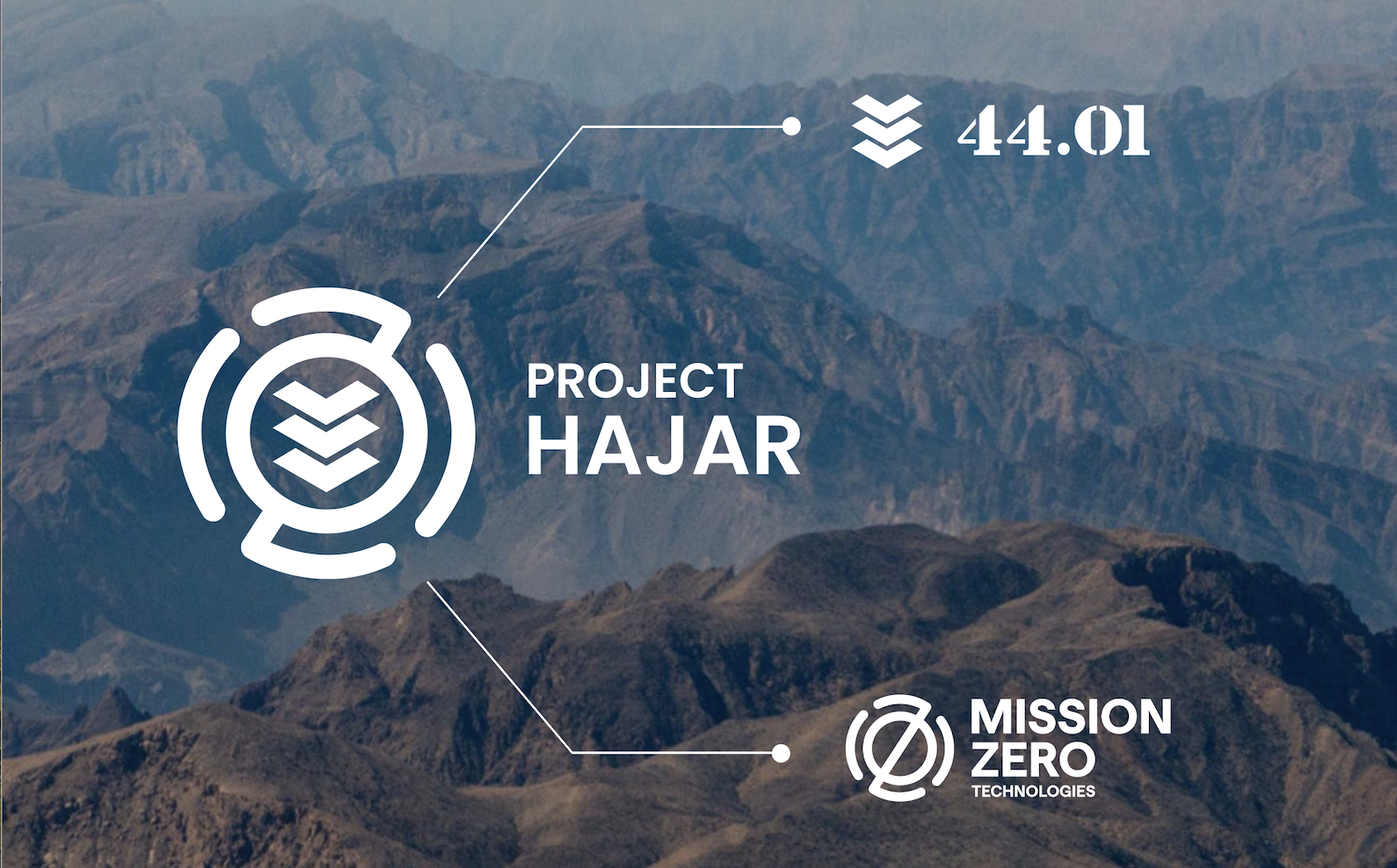 Project Hajar a collaboration to fight climate change