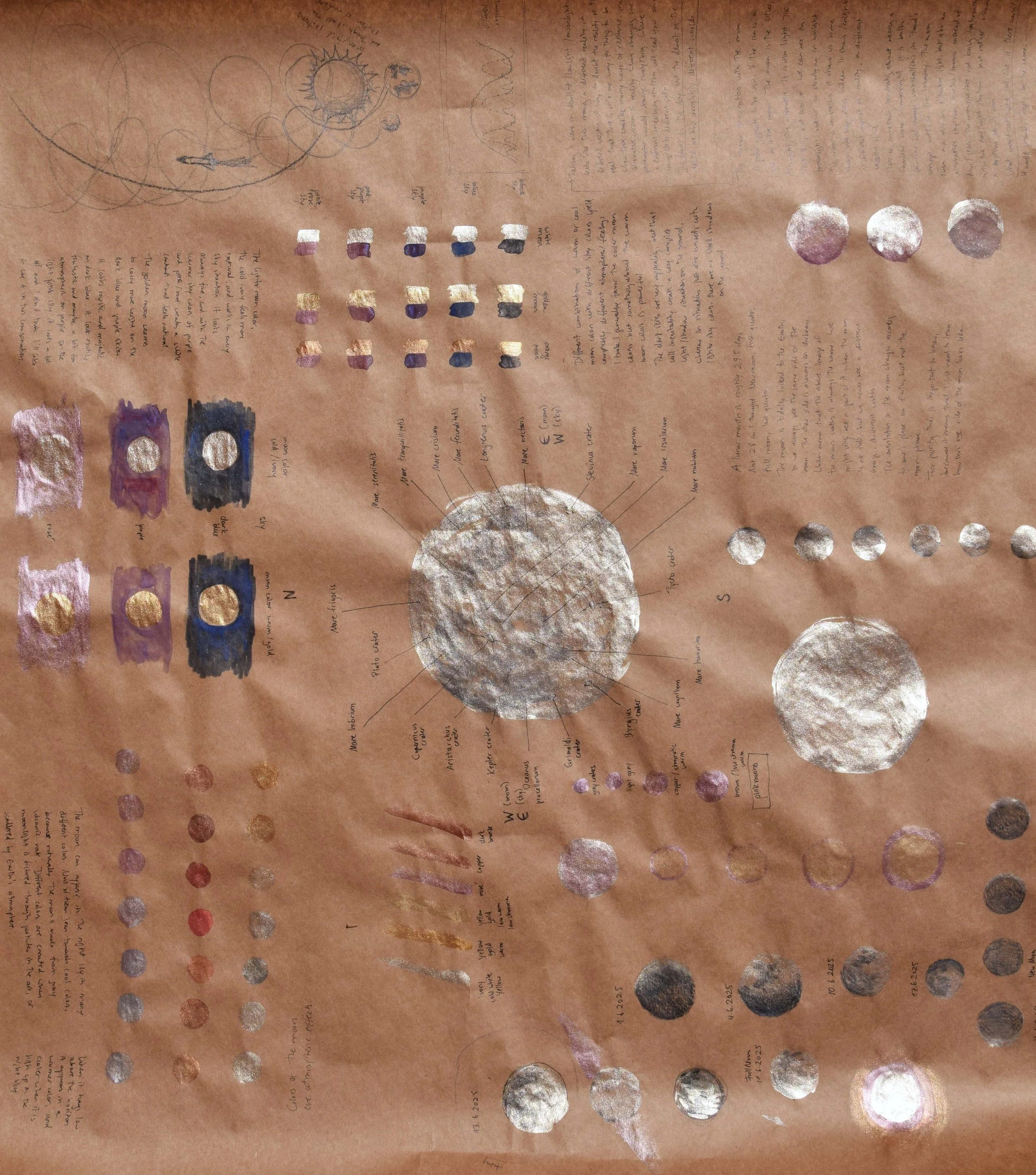 sketchbrownpaper_moons.jpg