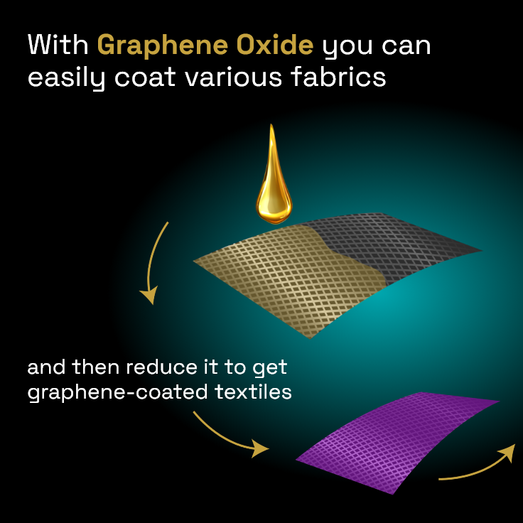 Textiles – 2.png