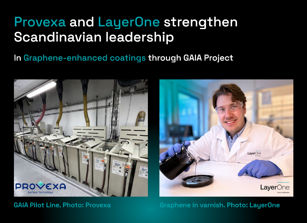 Provexa and LayerOne strengthen Scandinavian leadership in graphene-enhanced coatingsthrough GAIA project