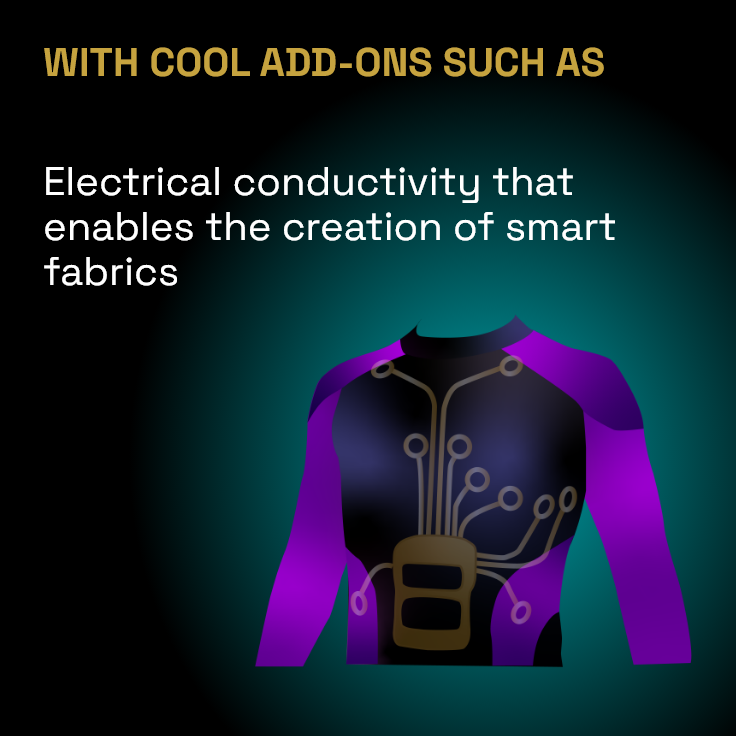 Textiles – 6.png