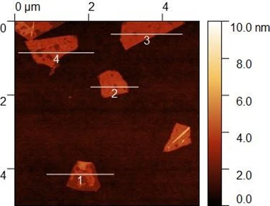 Atomic Force Microscopy (AFM) image displaying a few-layer graphene oxide sample, highlighted with color gradient depth scale from 0 to 10 nm, showcasing distinct nanoplatelets on a scale of micrometers.