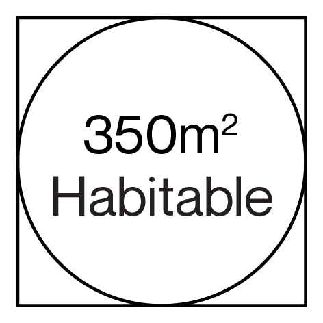 Sym-Plot 3 Habitable.png