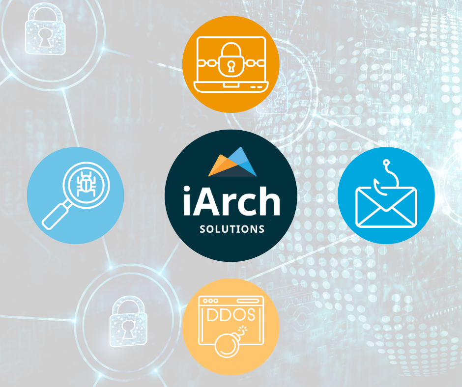 Modern IT Security Threats—Understanding Risk Assessment