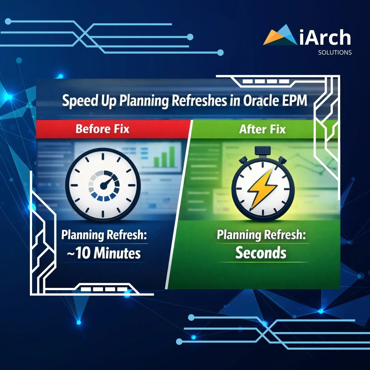 How to Fix Slow Planning Refreshes in Oracle EPM 11.2 with Essbase 21c