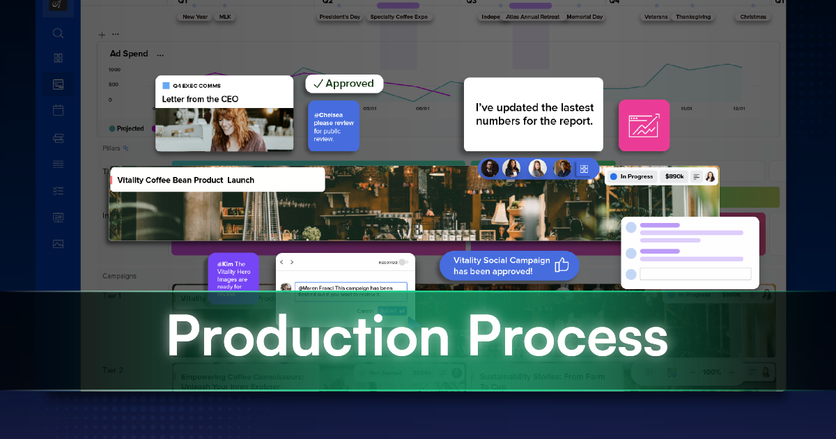 How We Make an Explainer Video: The Full Production Process