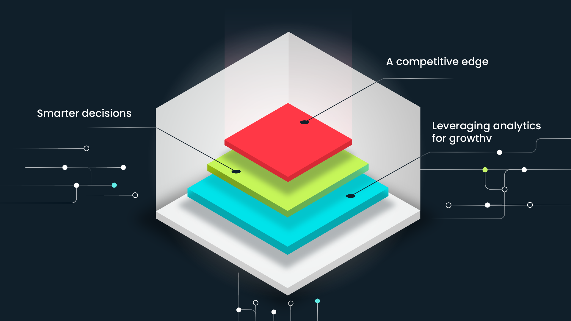 Sisense Connect — Explainer Video · SaaS / Analytics
