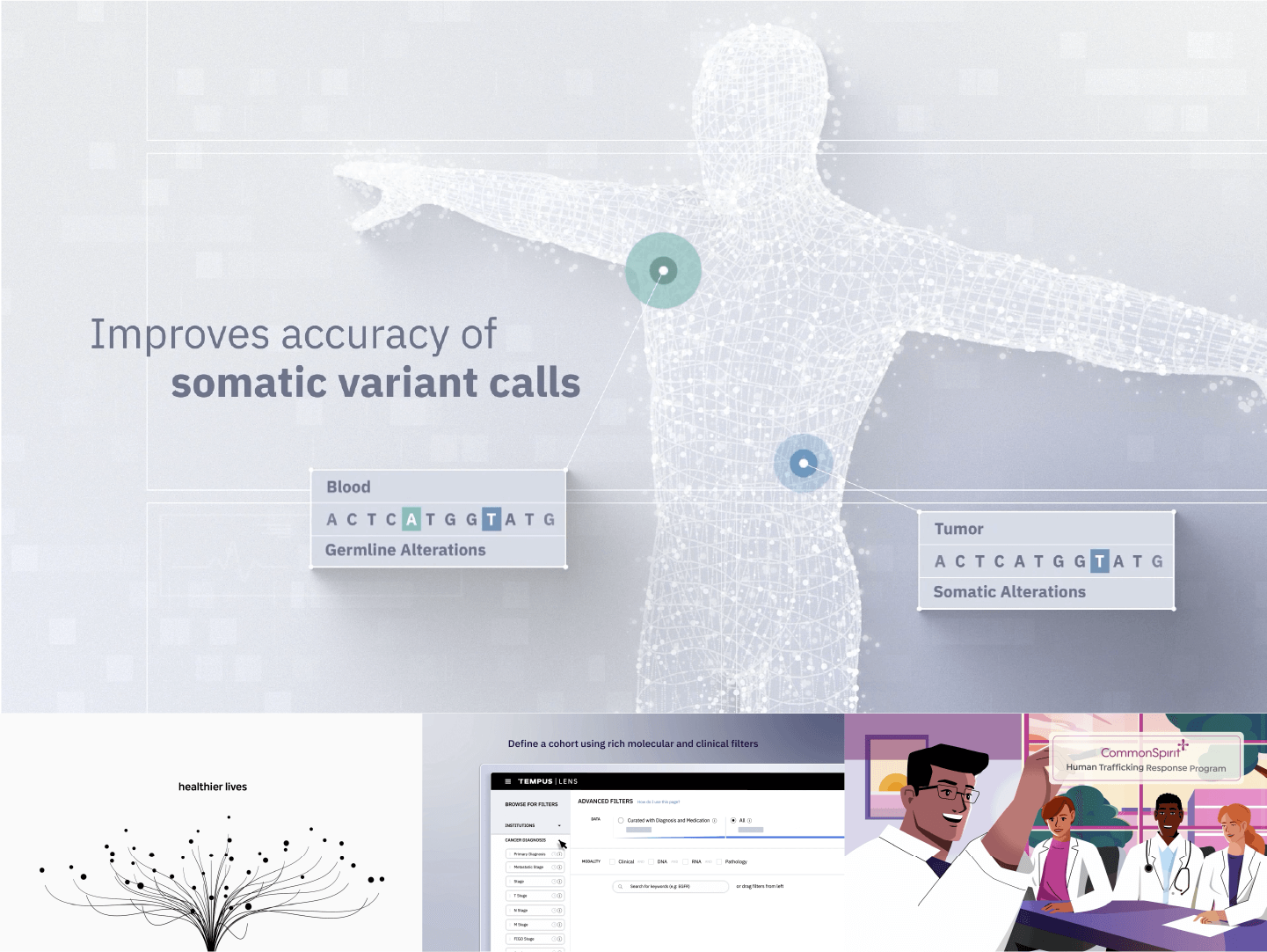 Motion graphics for healthcare and MedTech company