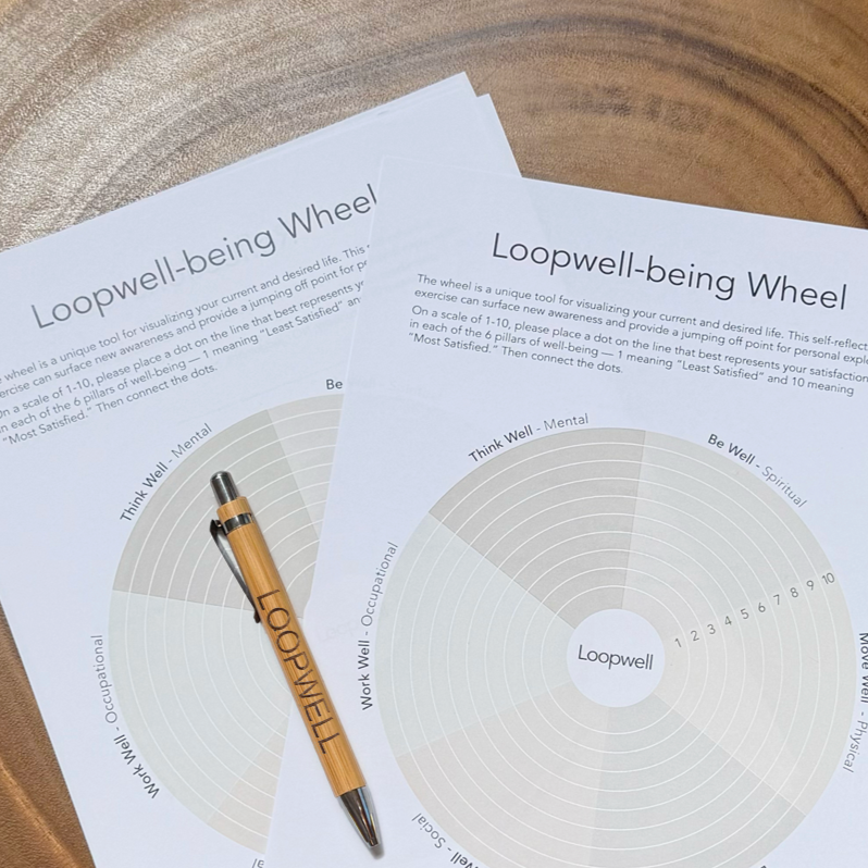 Spring Well-being Reset: Assess and Realign